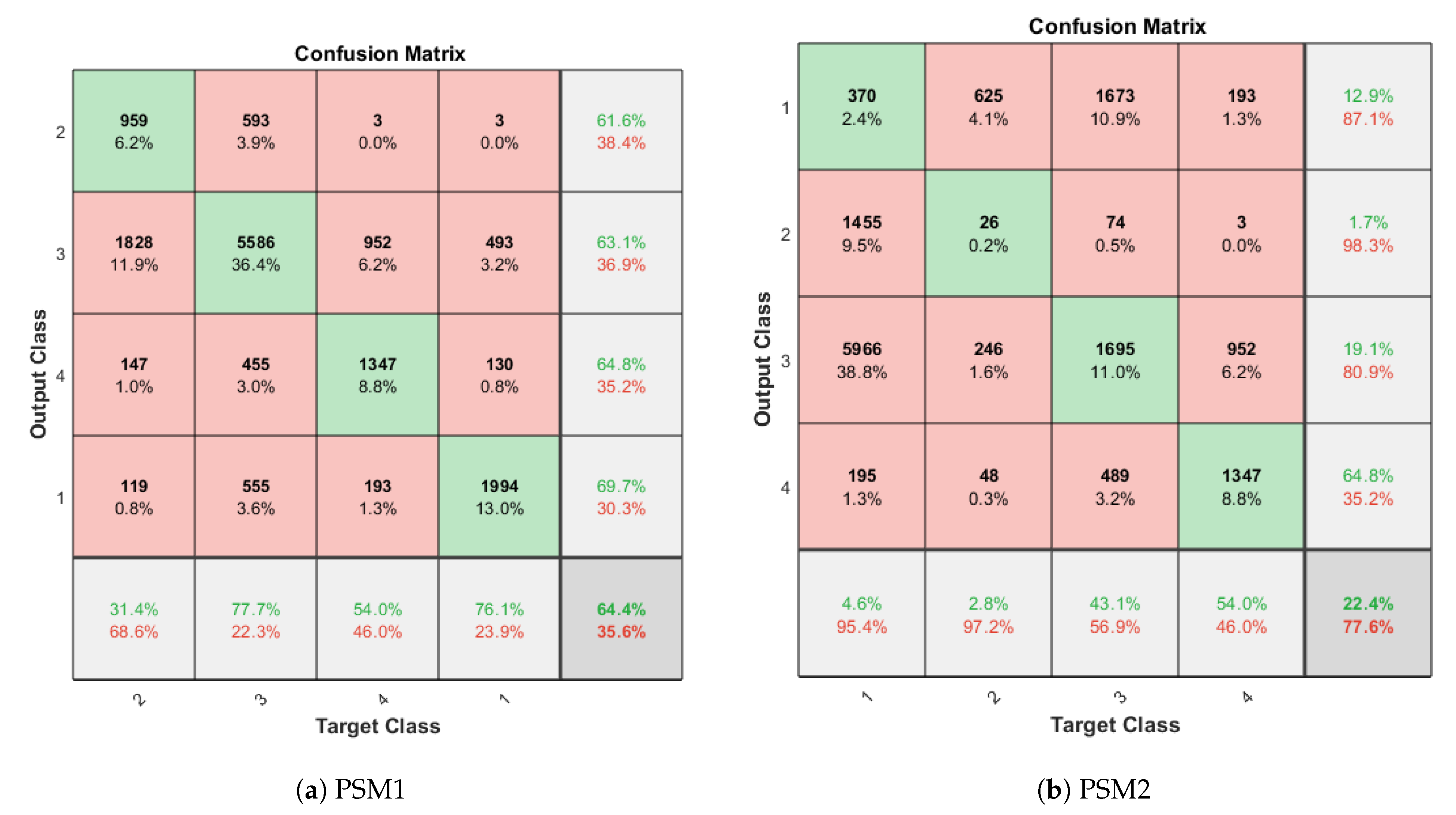 Applsci 14 03701 g0a1