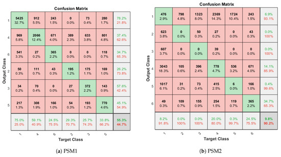 Applsci 14 03701 g0a2