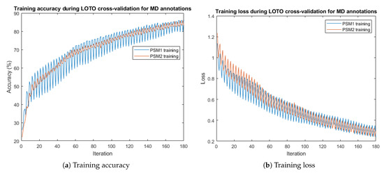 Applsci 14 03701 g0a3