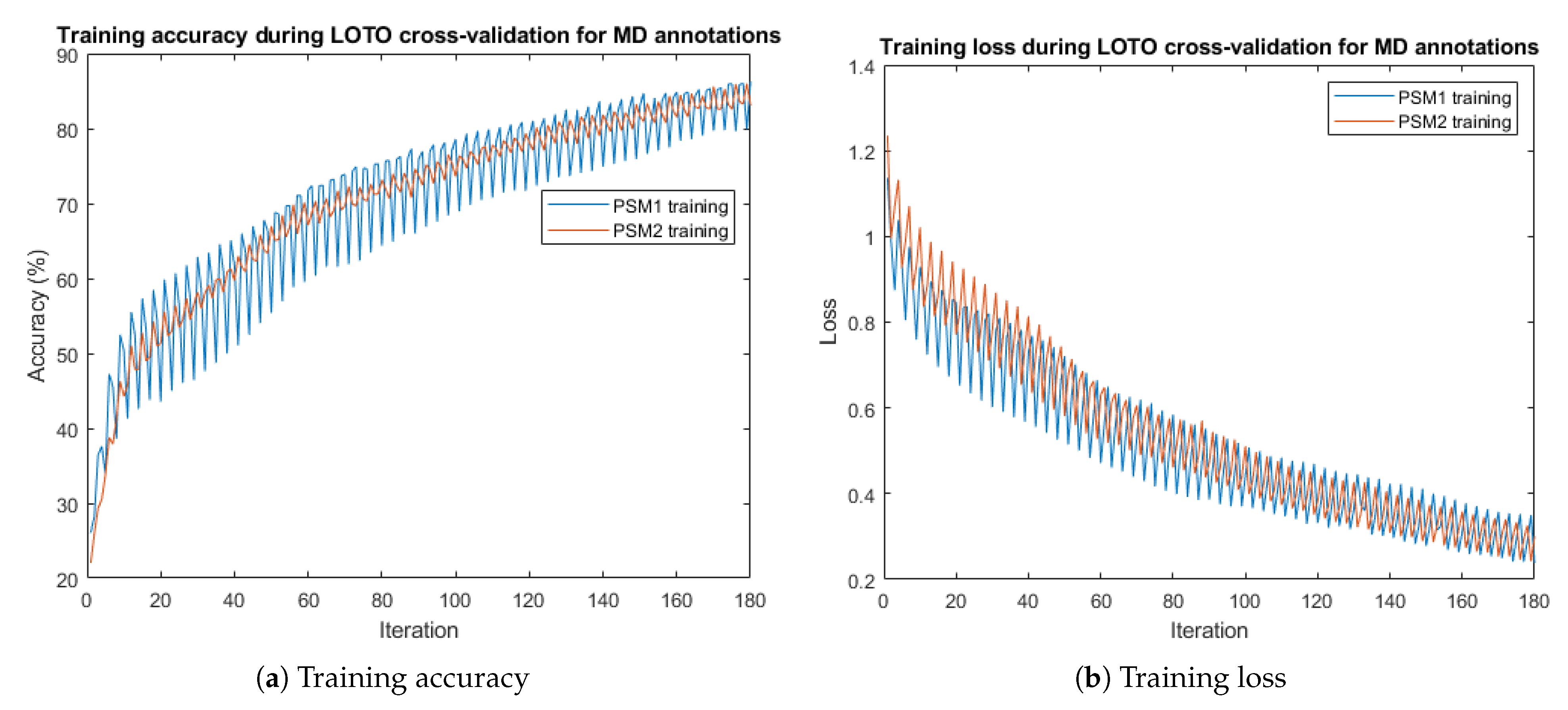 Applsci 14 03701 g0a3