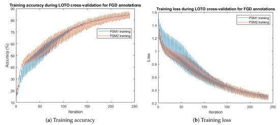 Applsci 14 03701 g0a4