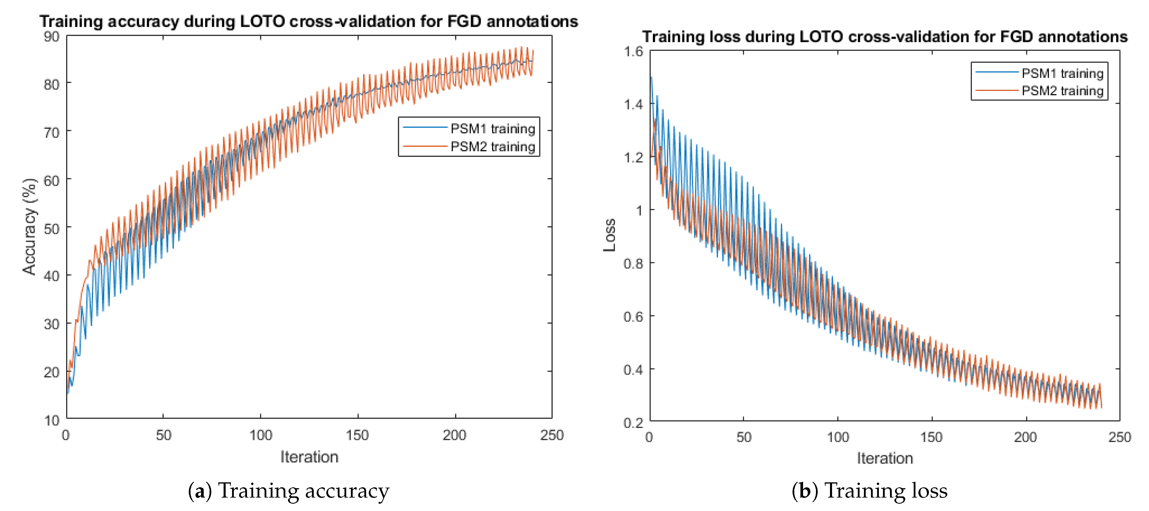 Applsci 14 03701 g0a4