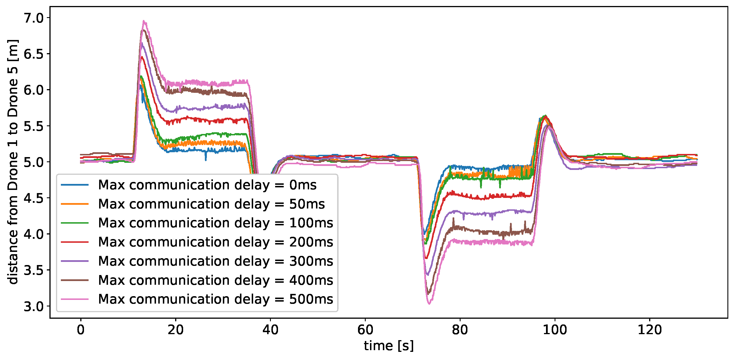 Applsci 14 03703 g006