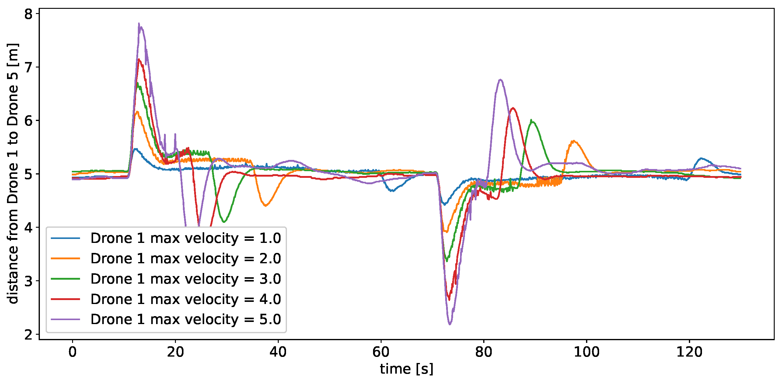 Applsci 14 03703 g007