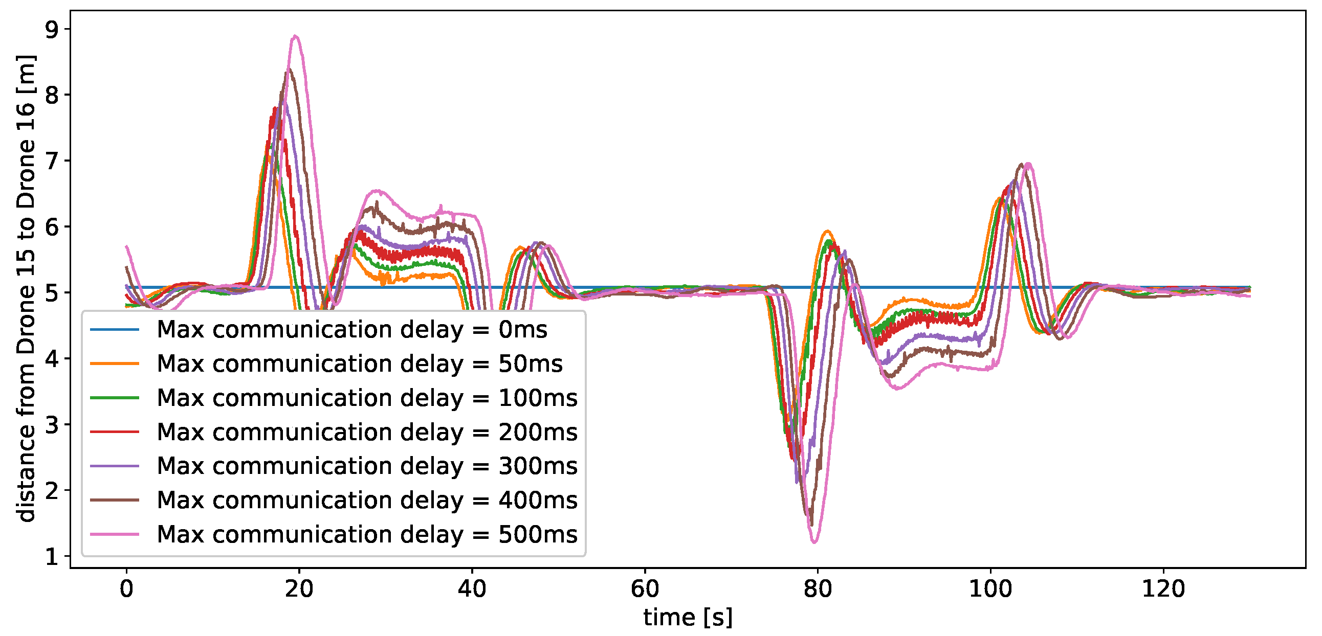 Applsci 14 03703 g008