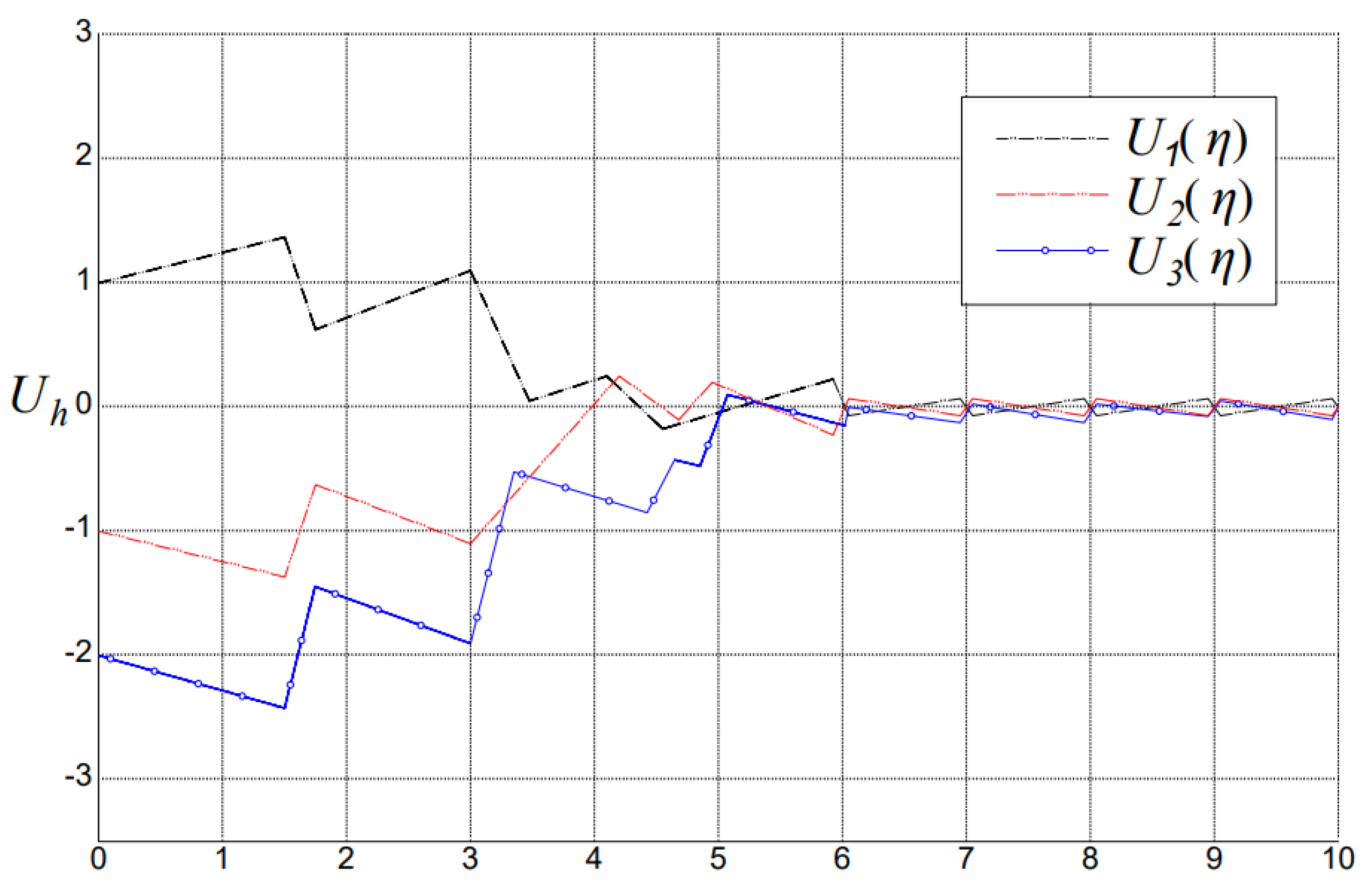 Applsci 14 03705 g004