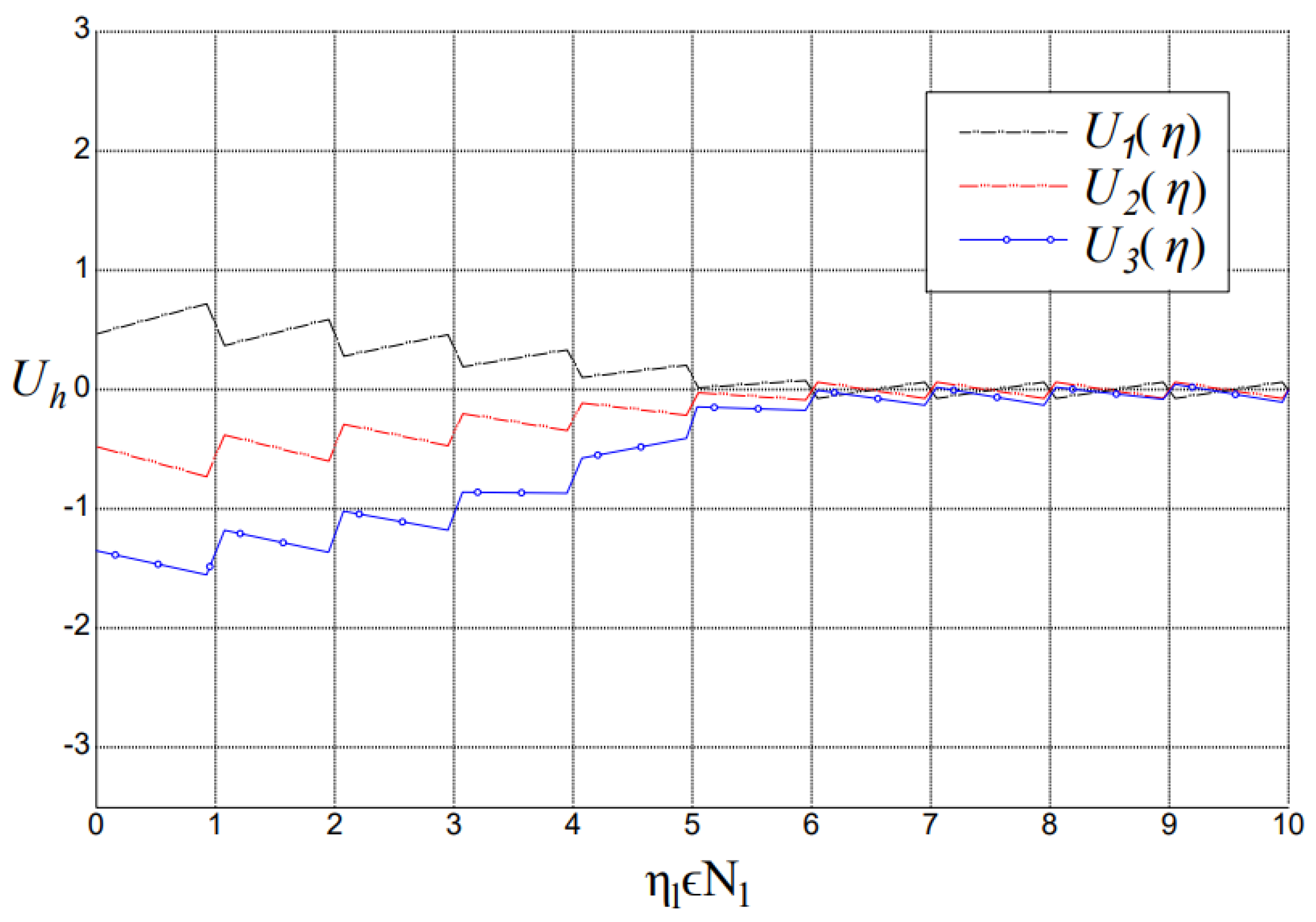 Applsci 14 03705 g005
