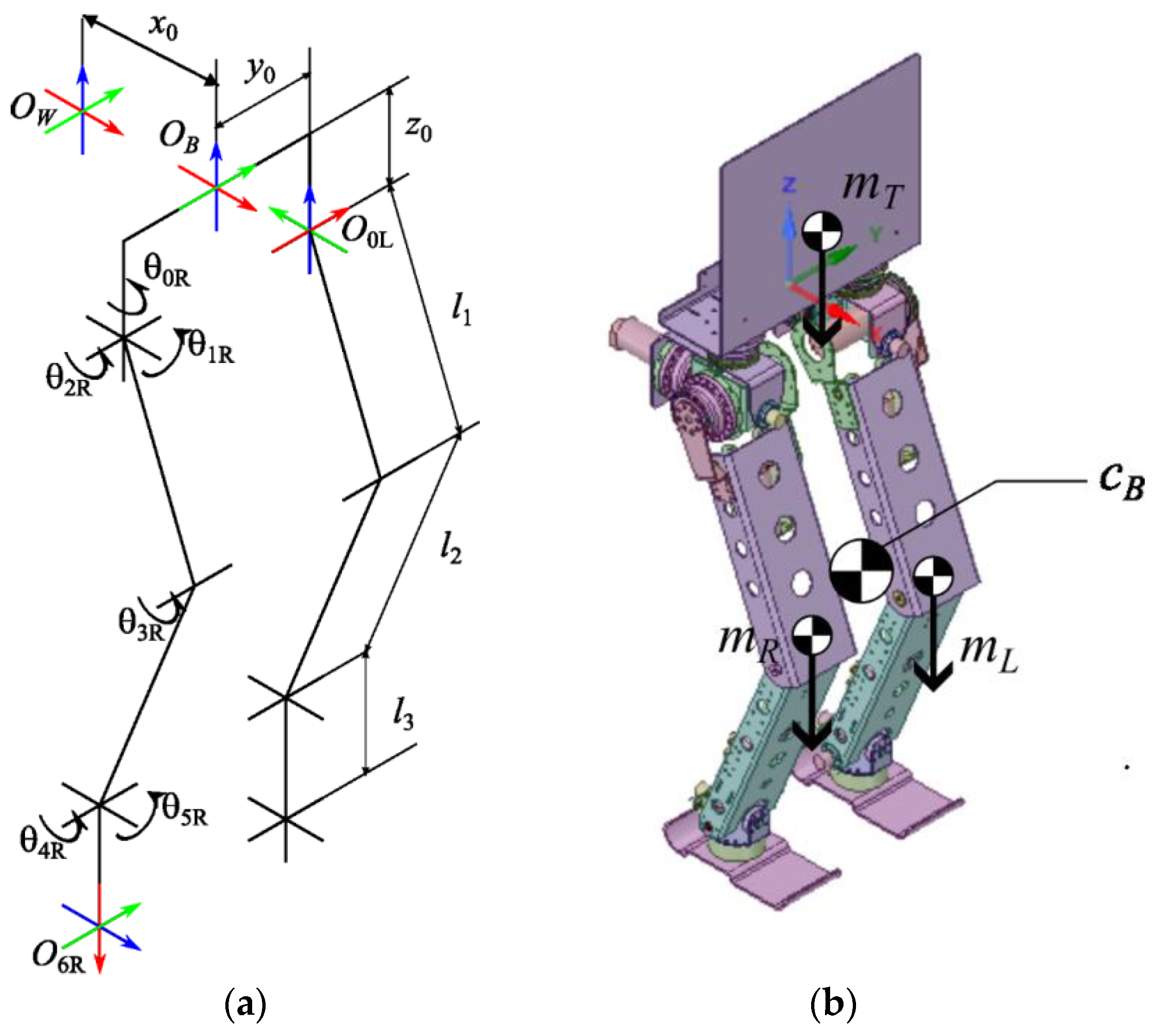 Applsci 14 03706 g001