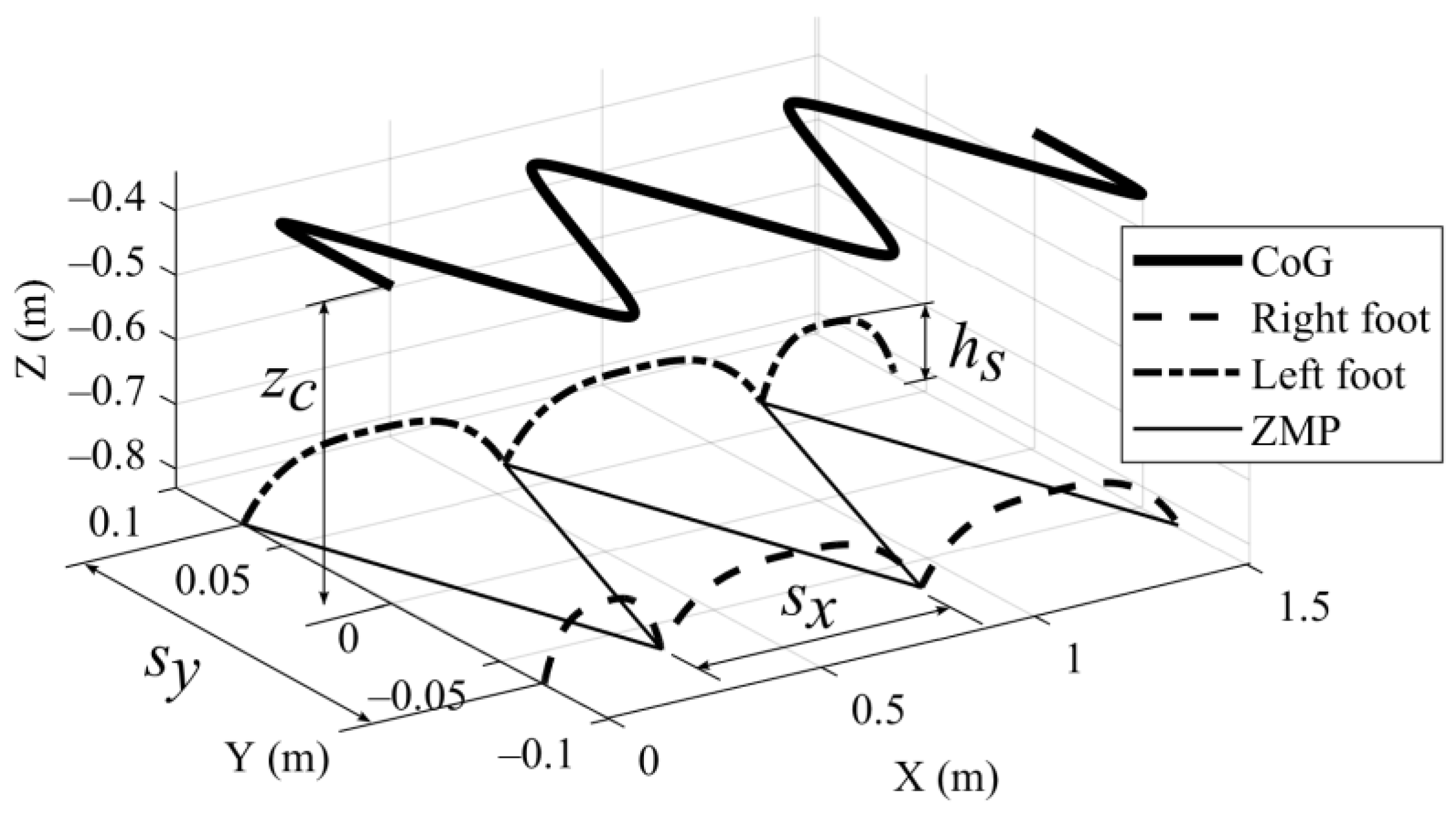 Applsci 14 03706 g003