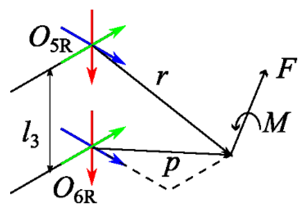 Applsci 14 03706 g004
