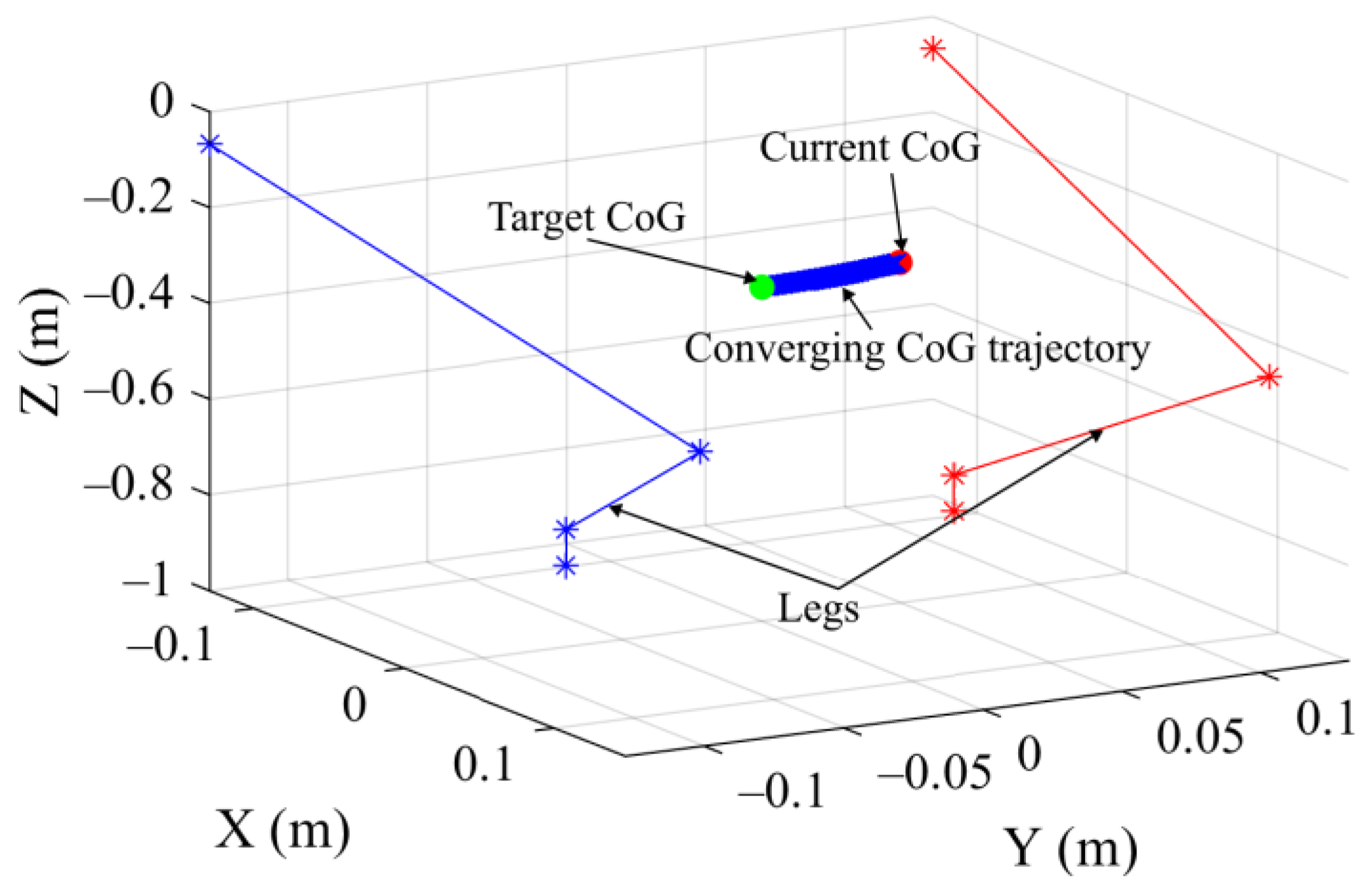 Applsci 14 03706 g005
