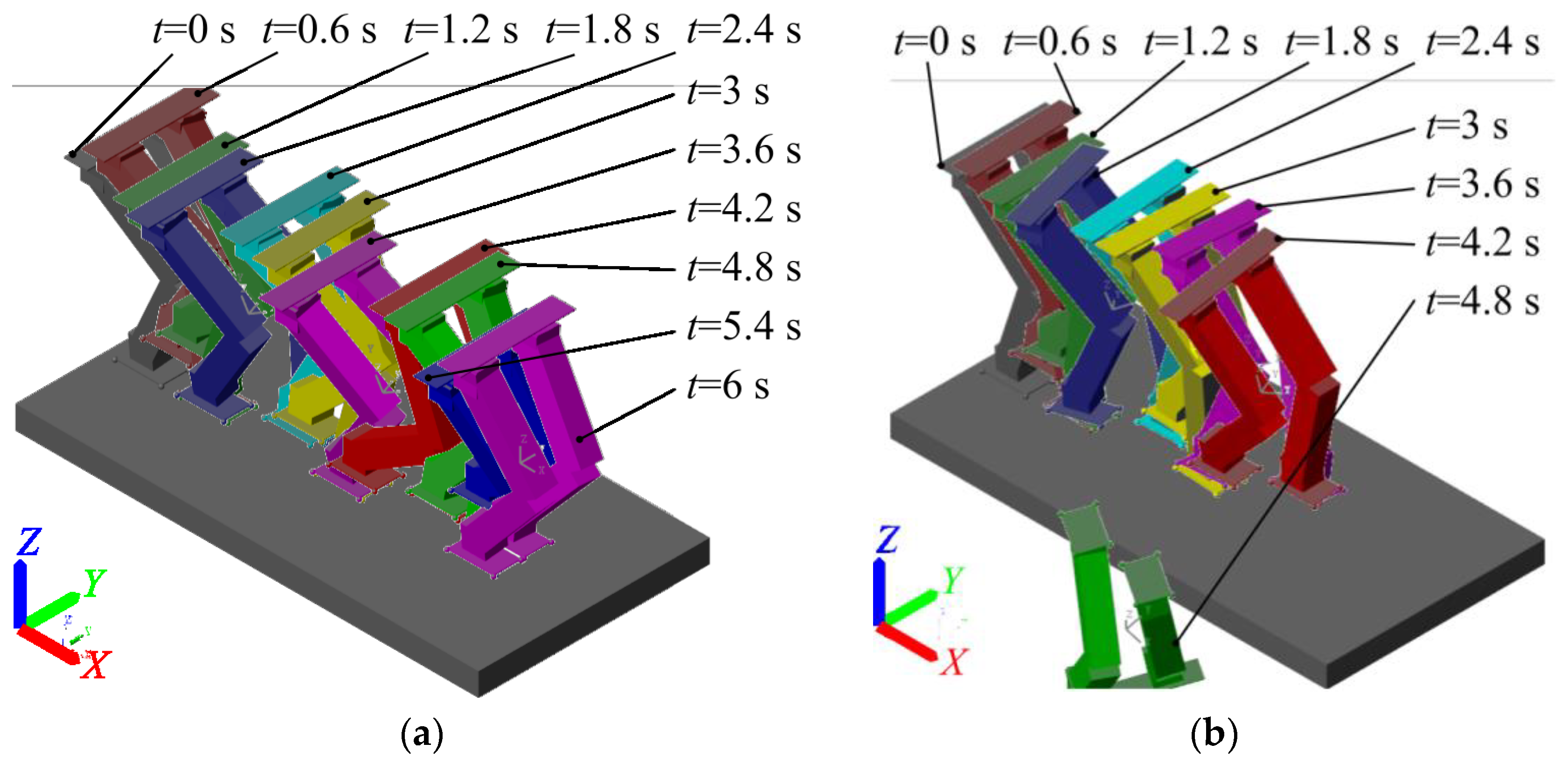 Applsci 14 03706 g007