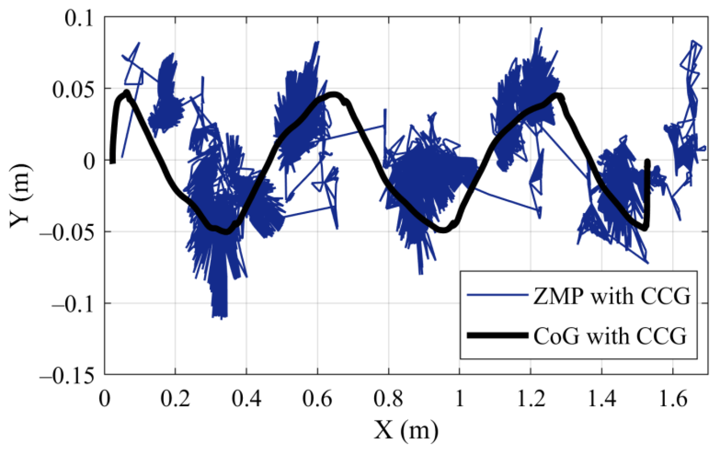 Applsci 14 03706 g009
