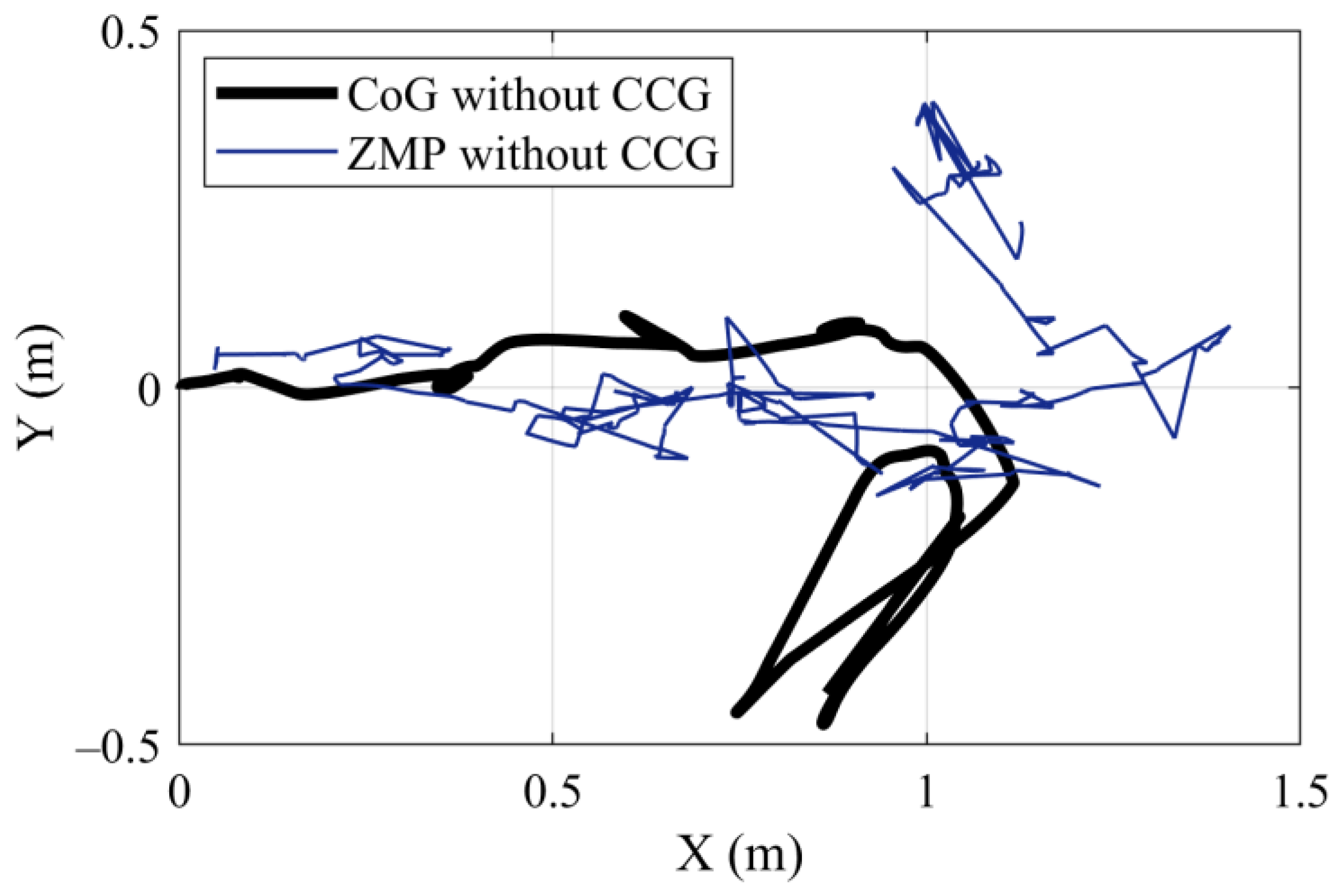 Applsci 14 03706 g010