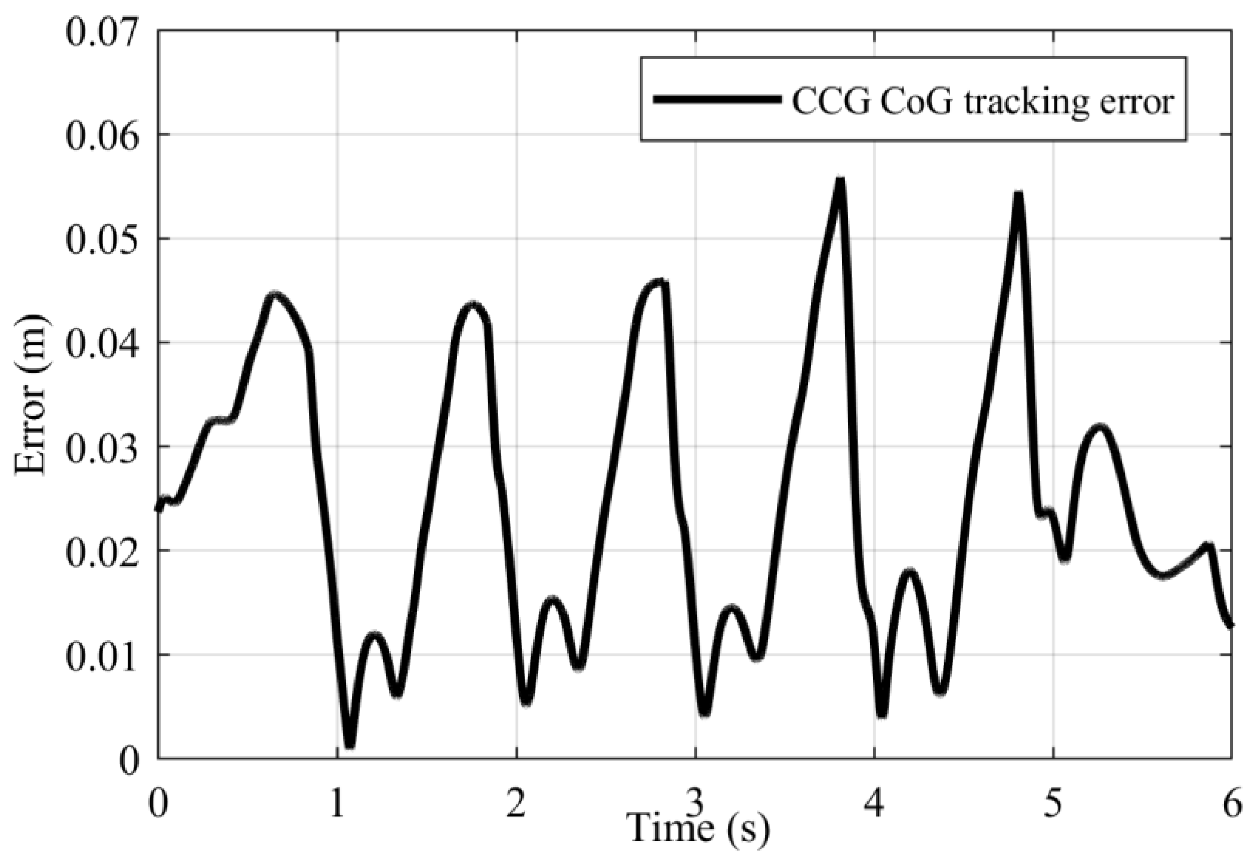 Applsci 14 03706 g011