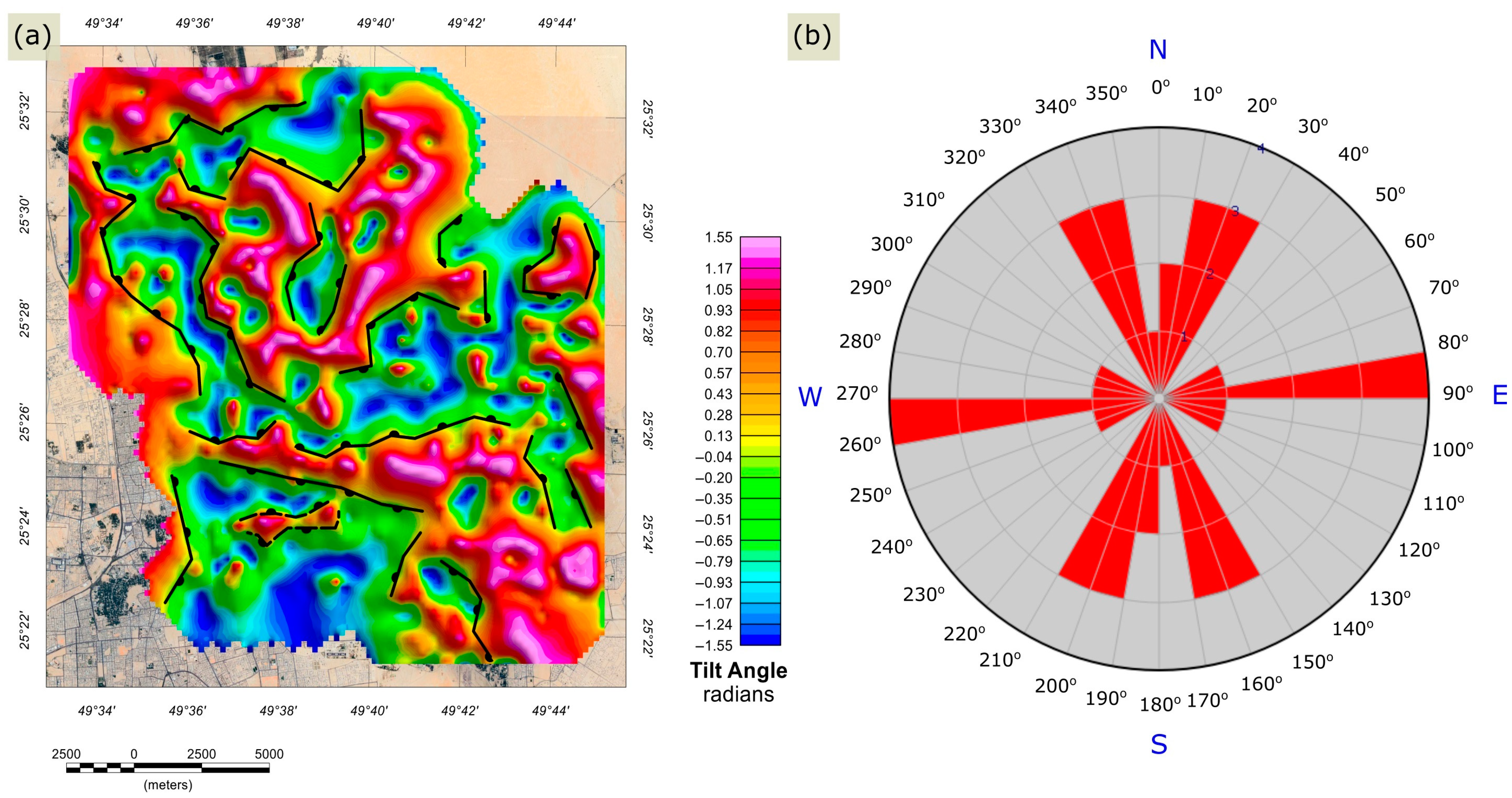 Applsci 14 03707 g004 Applsci 14 03707 g004