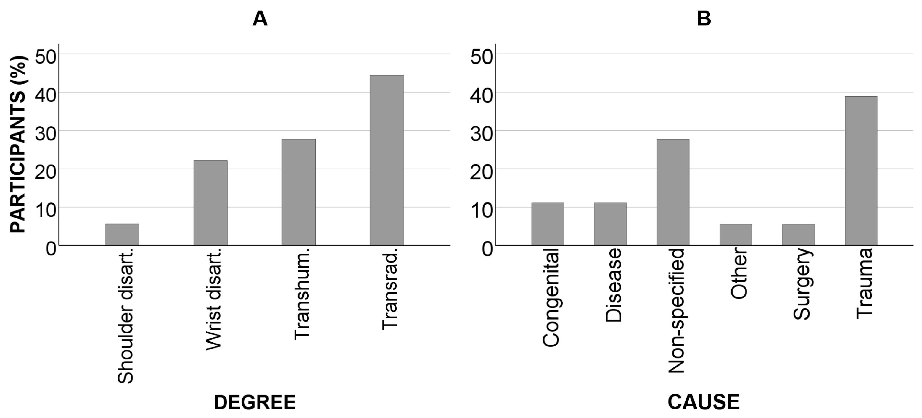 Applsci 14 03708 g001
