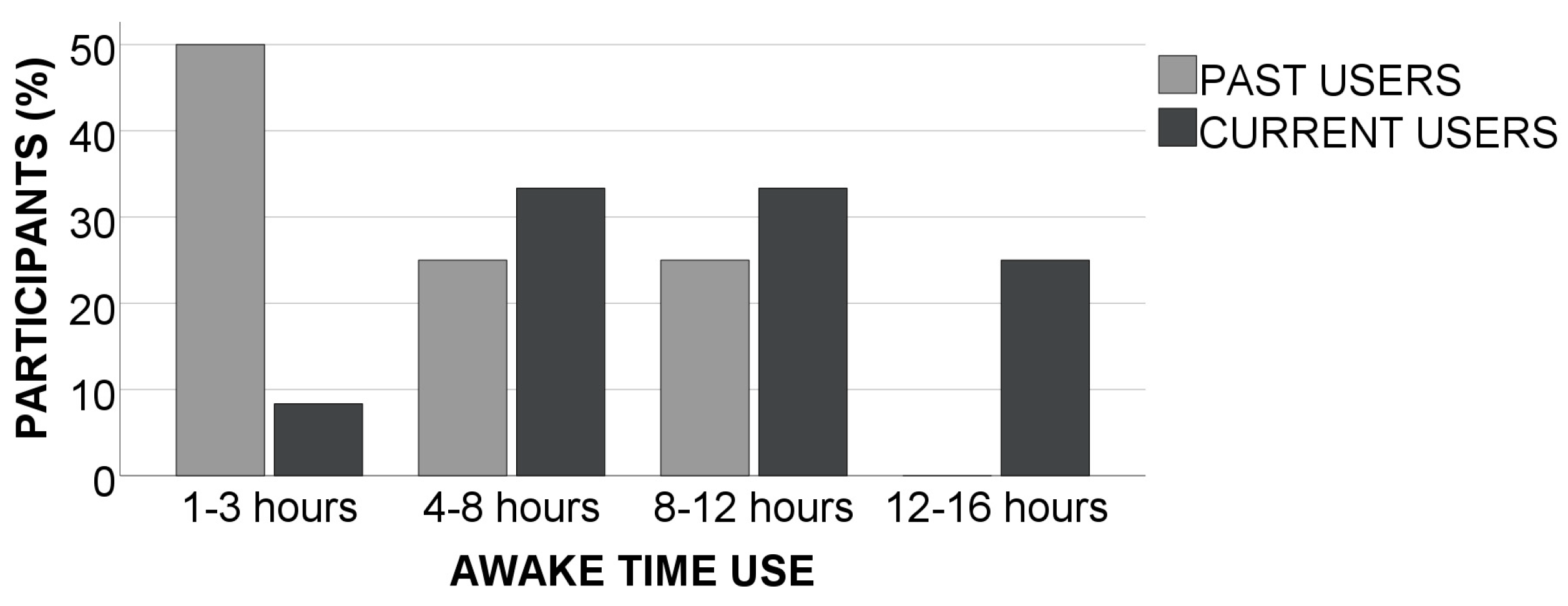 Applsci 14 03708 g002