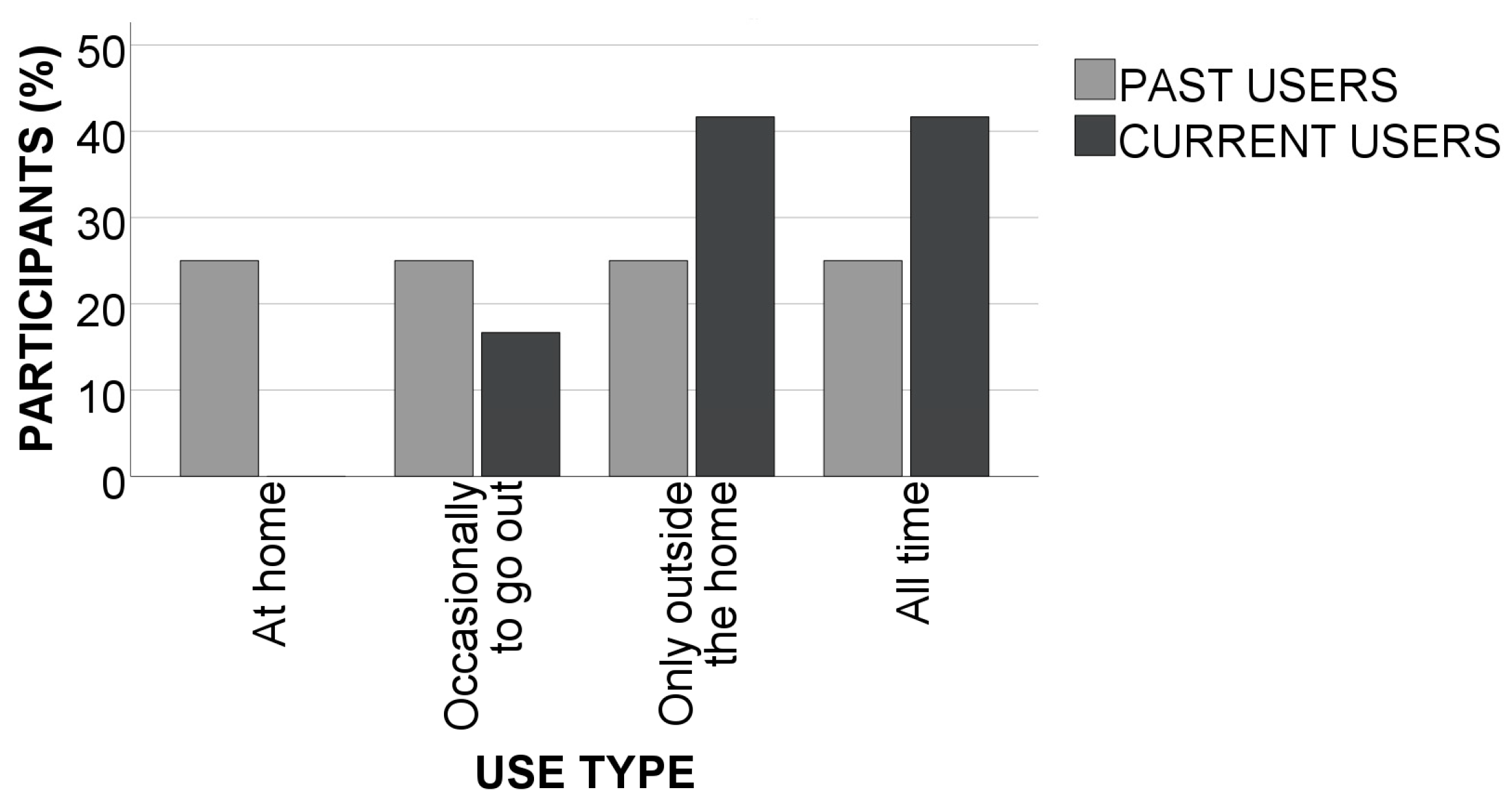 Applsci 14 03708 g003