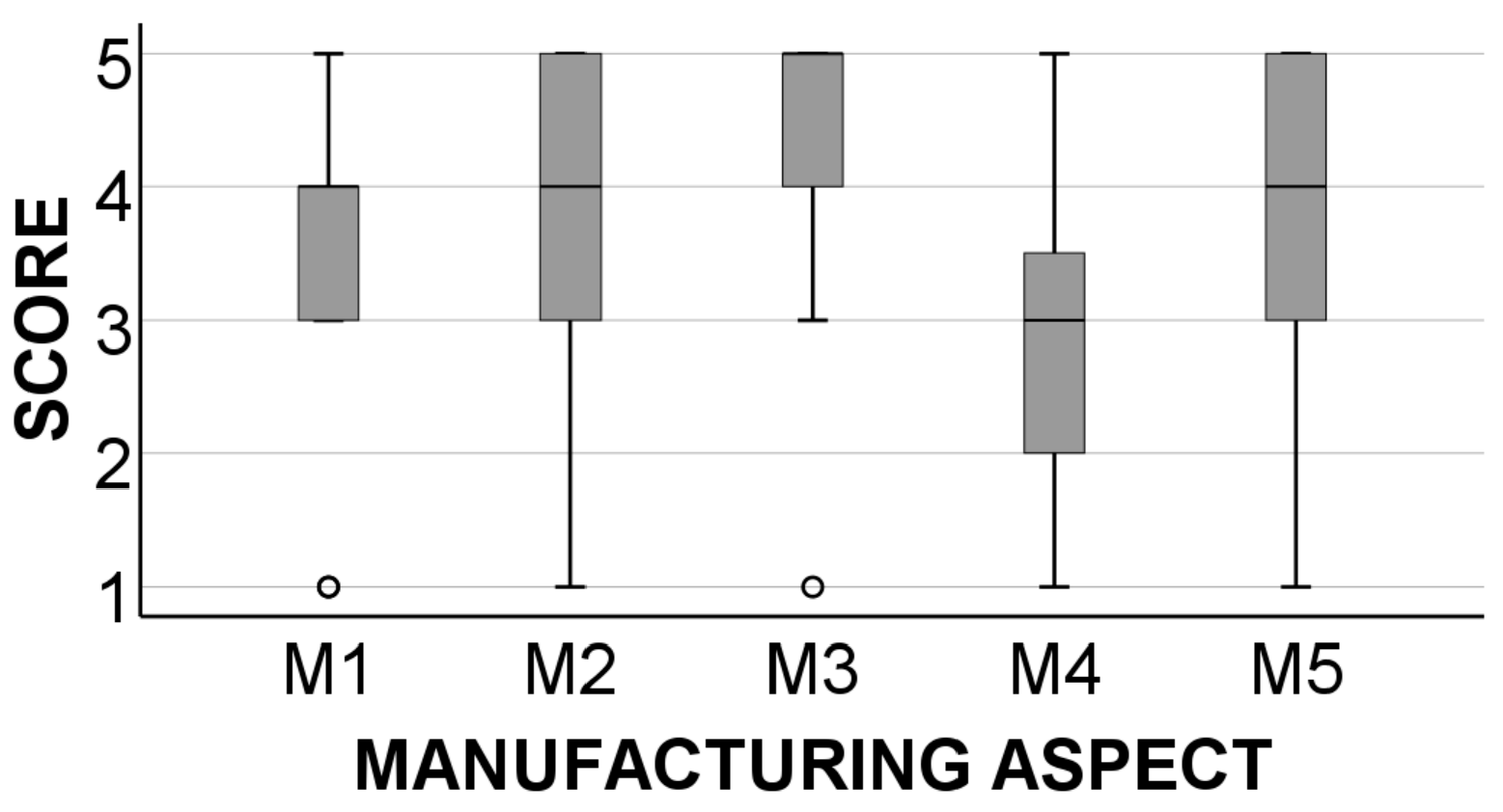 Applsci 14 03708 g005