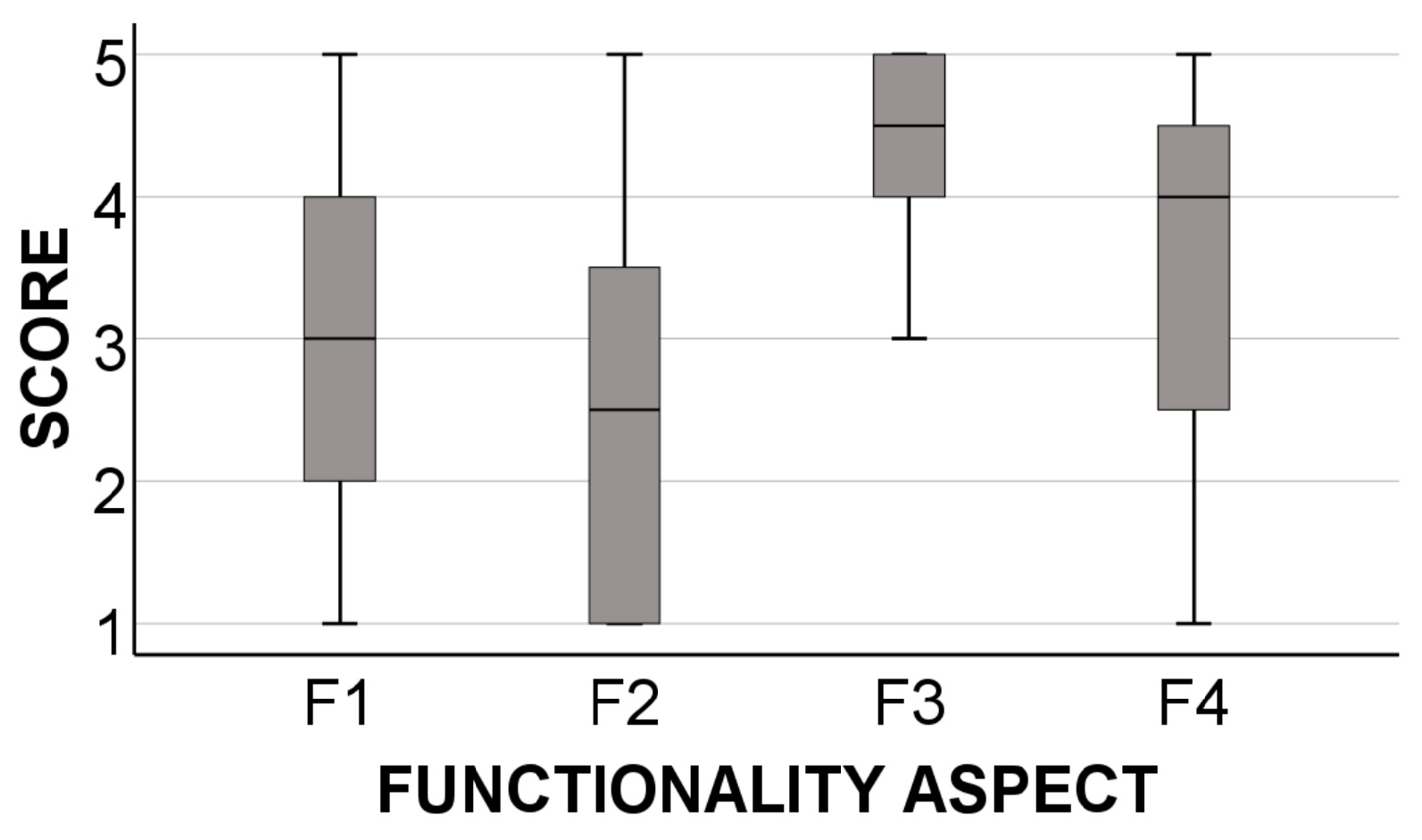 Applsci 14 03708 g007