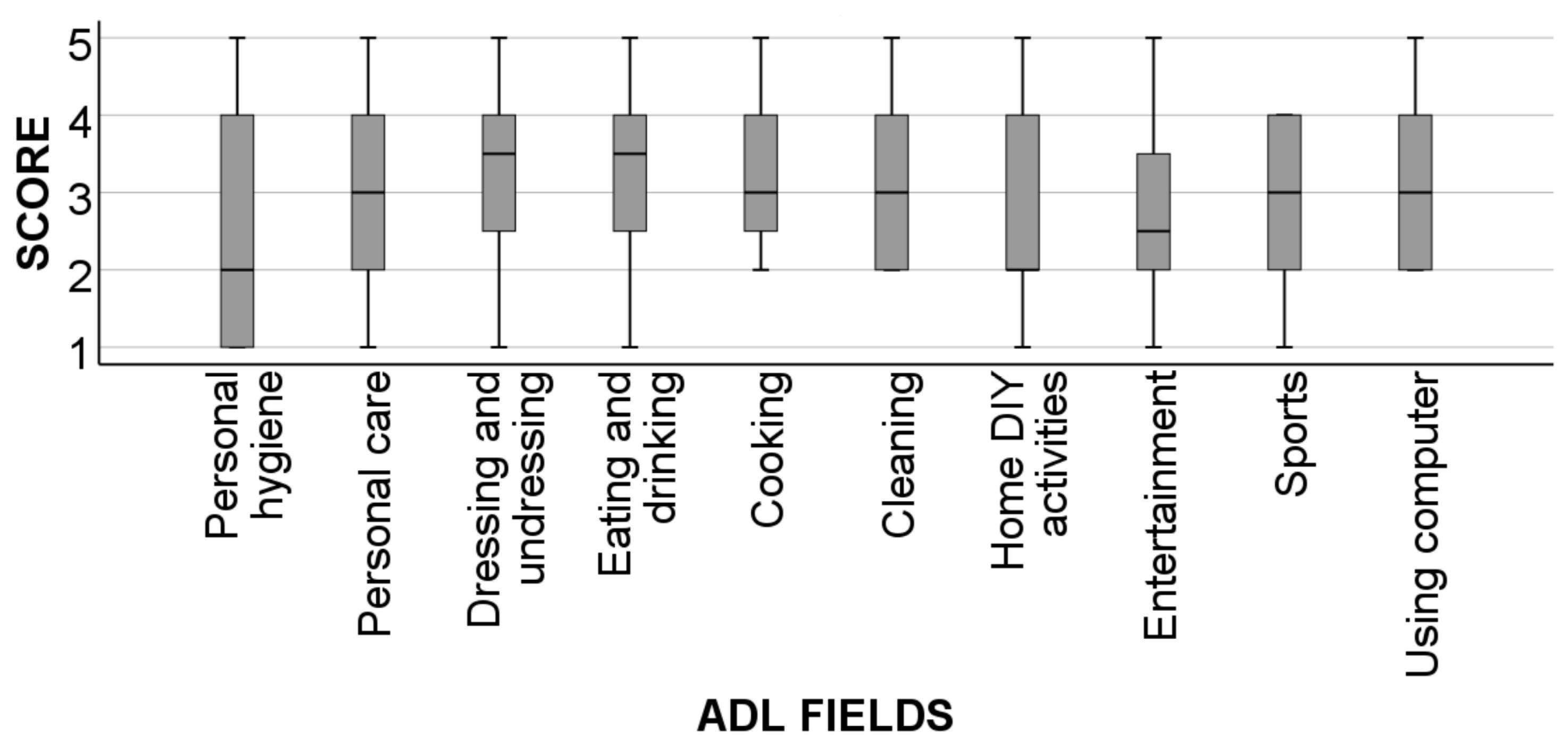 Applsci 14 03708 g008