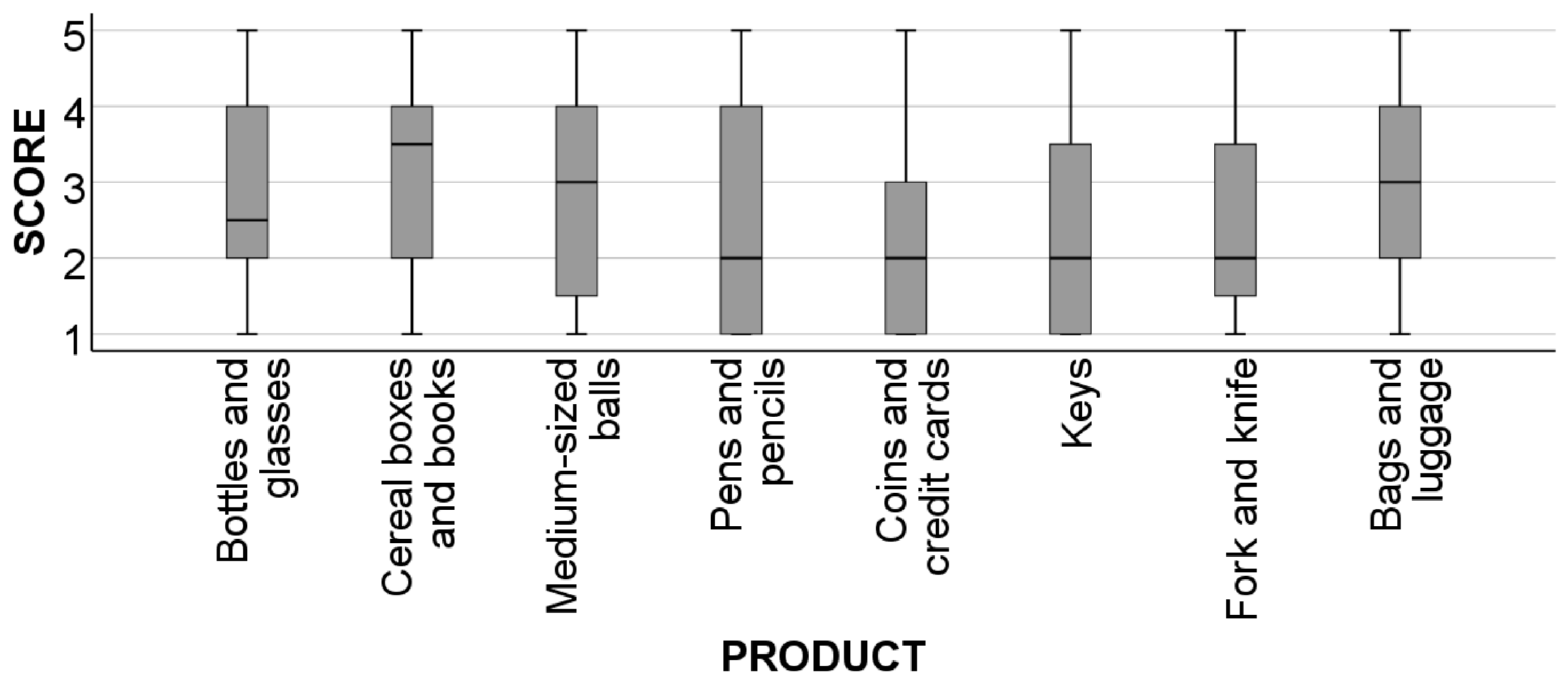 Applsci 14 03708 g009