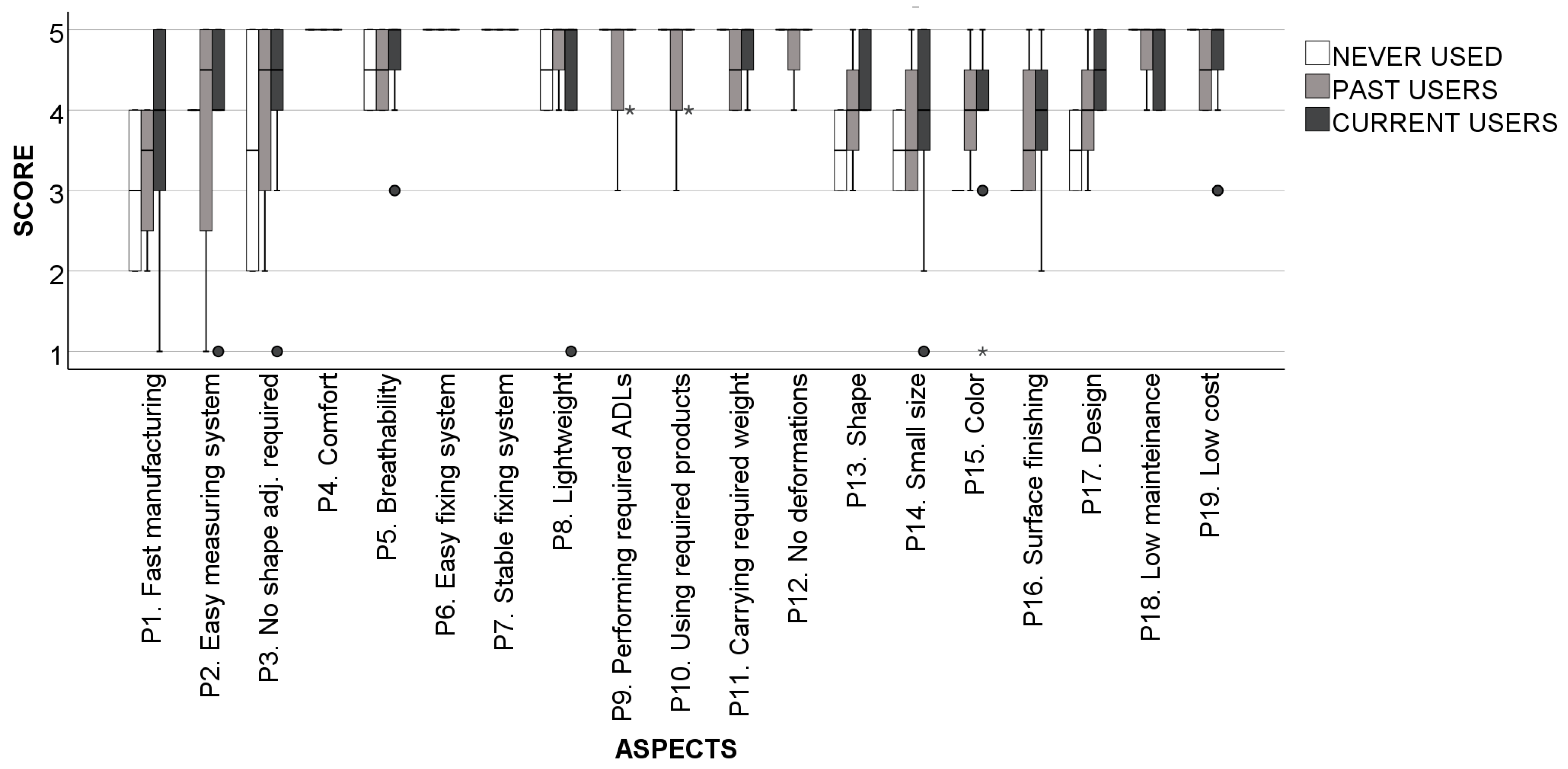 Applsci 14 03708 g012