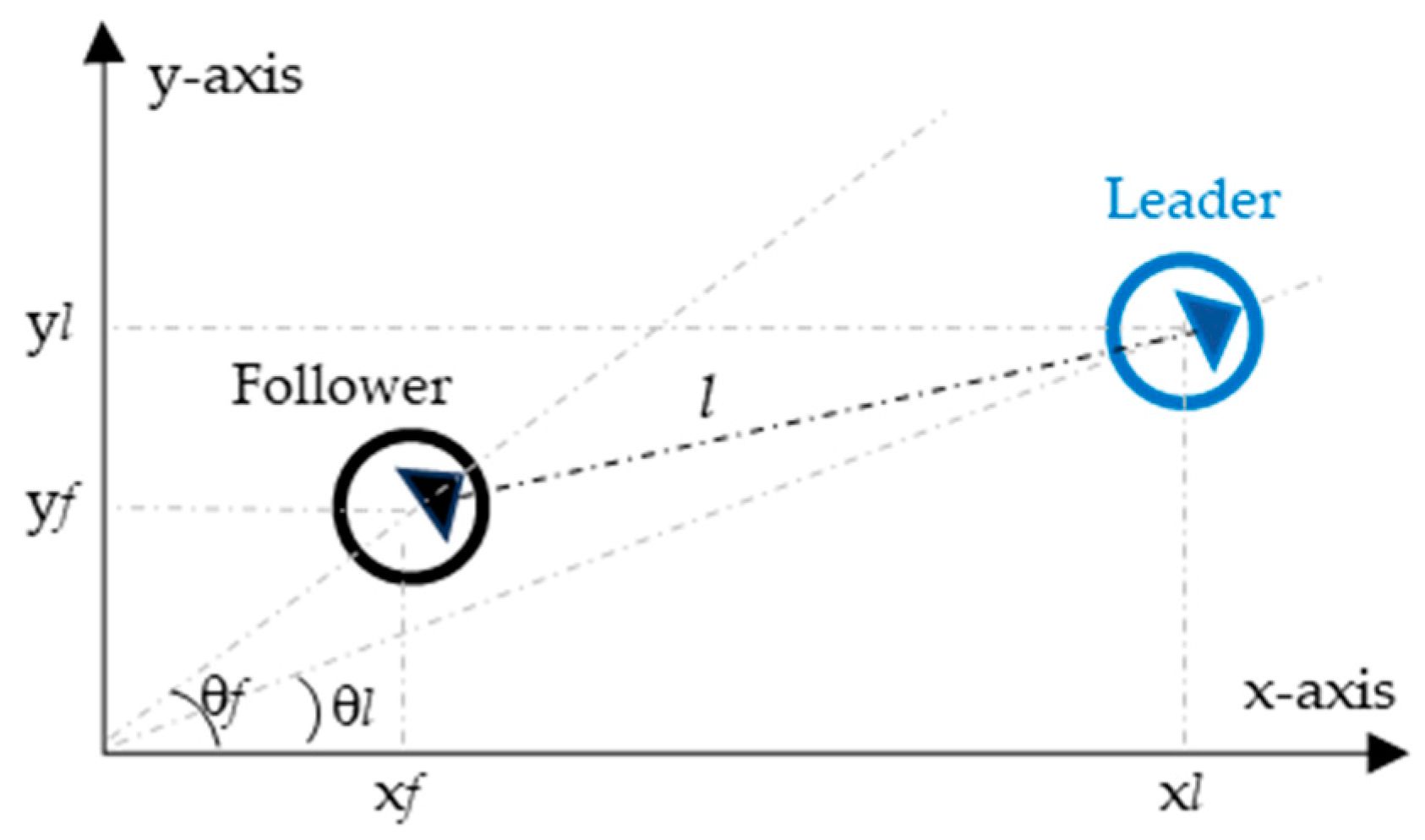 Applsci 14 03722 g011 Applsci 14 03722 g011
