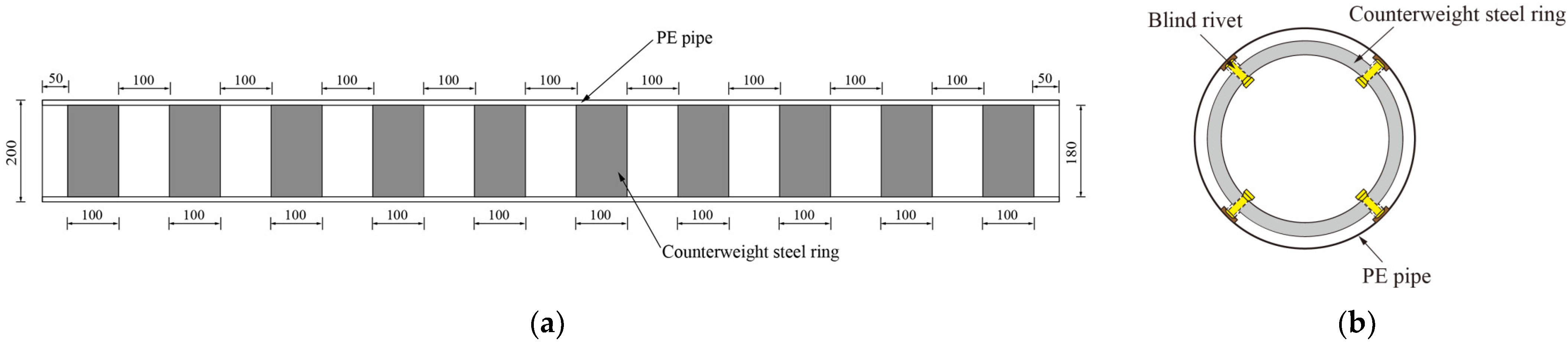 Applsci 14 03724 g003