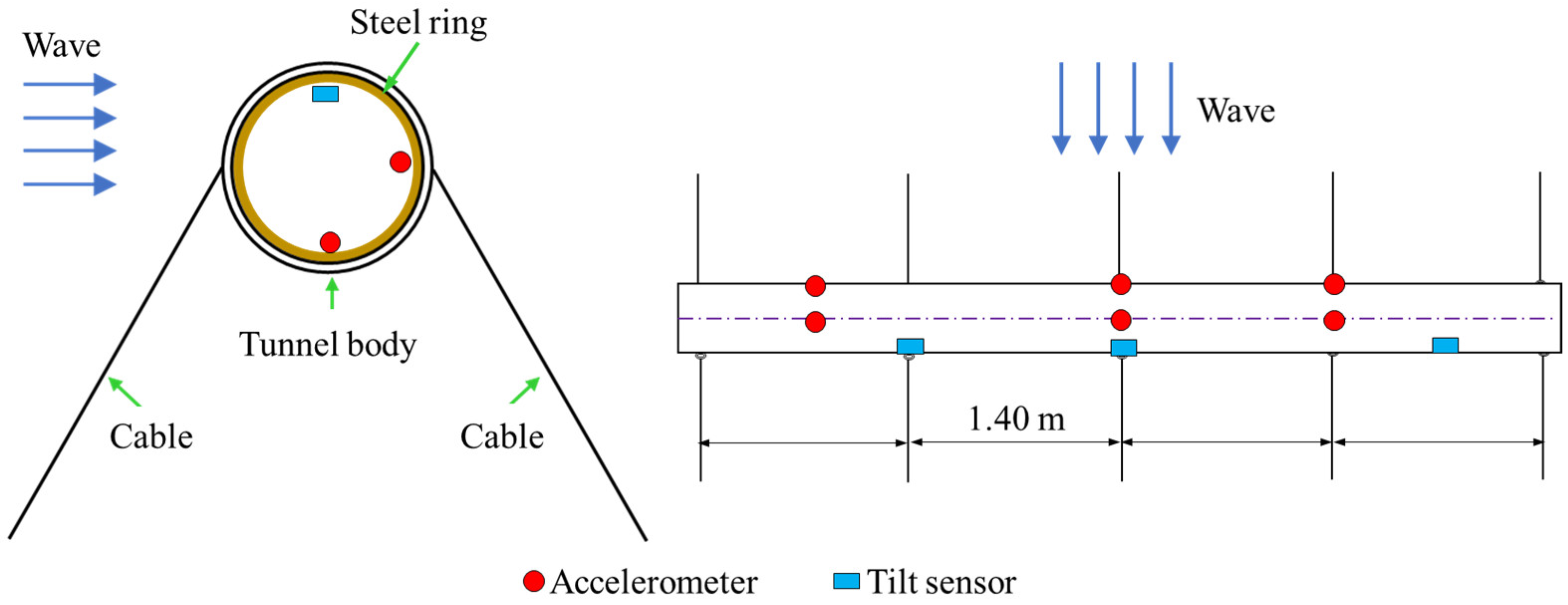 Applsci 14 03724 g014