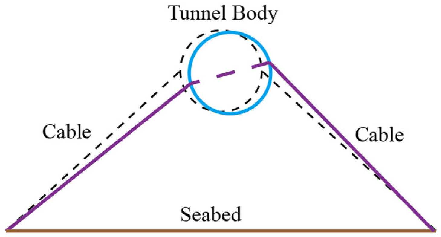 Applsci 14 03724 g017