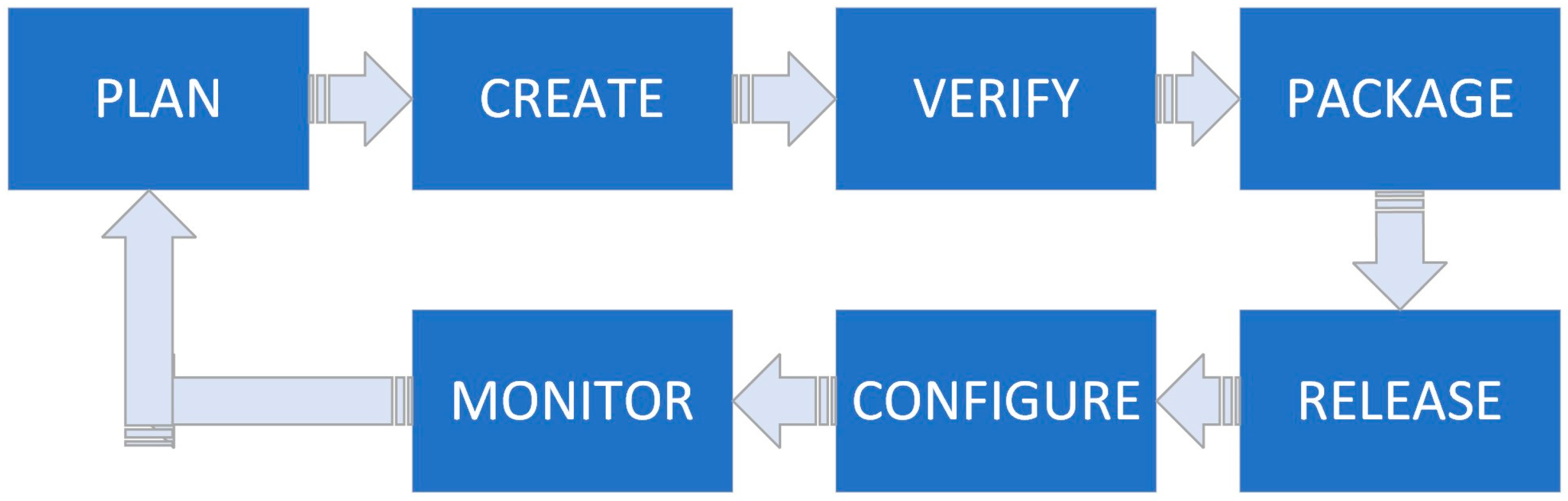 Applsci 14 03725 g005