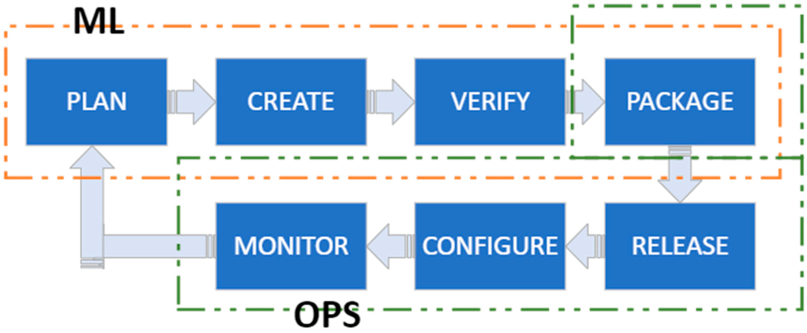 Applsci 14 03725 g006