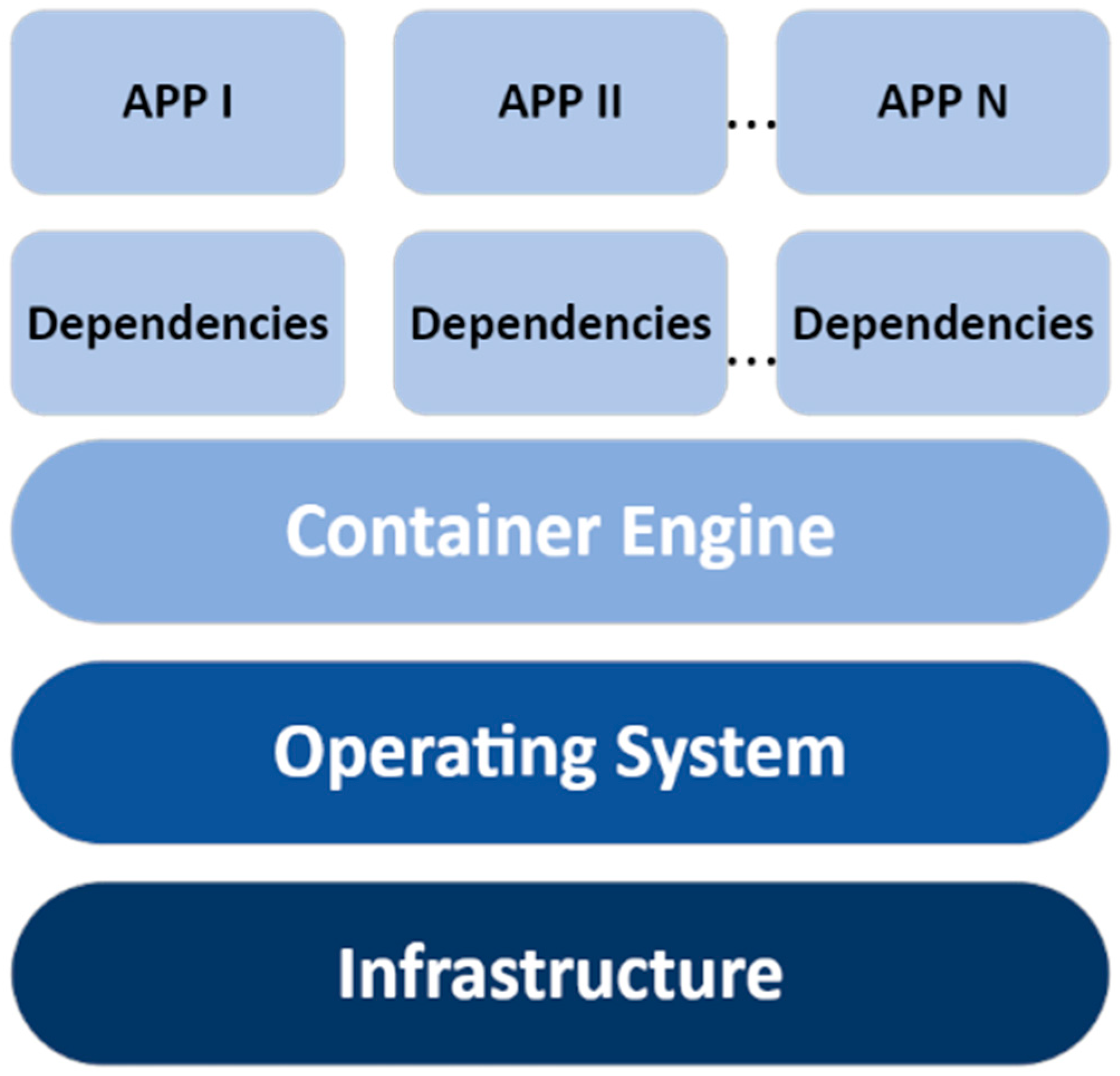 Applsci 14 03725 g007
