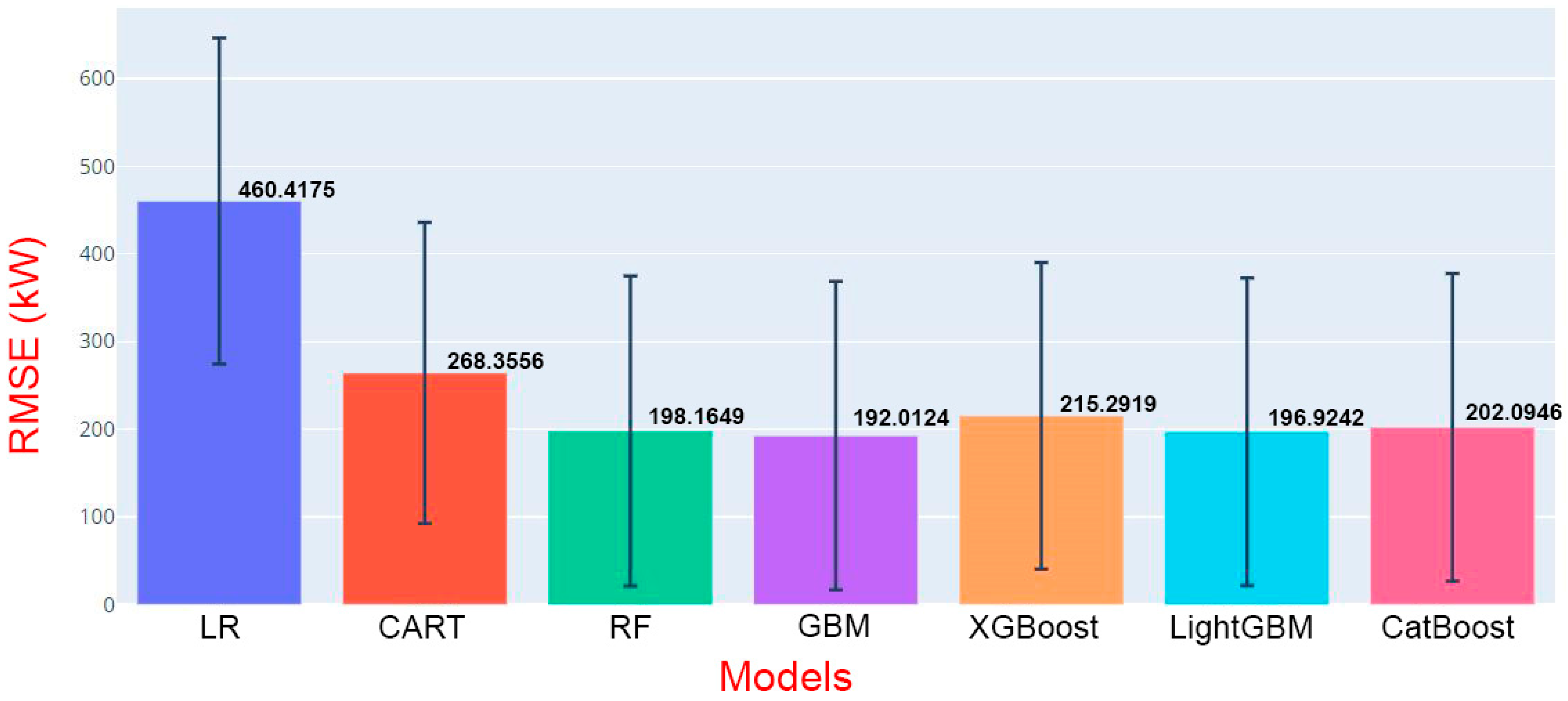 Applsci 14 03725 g008