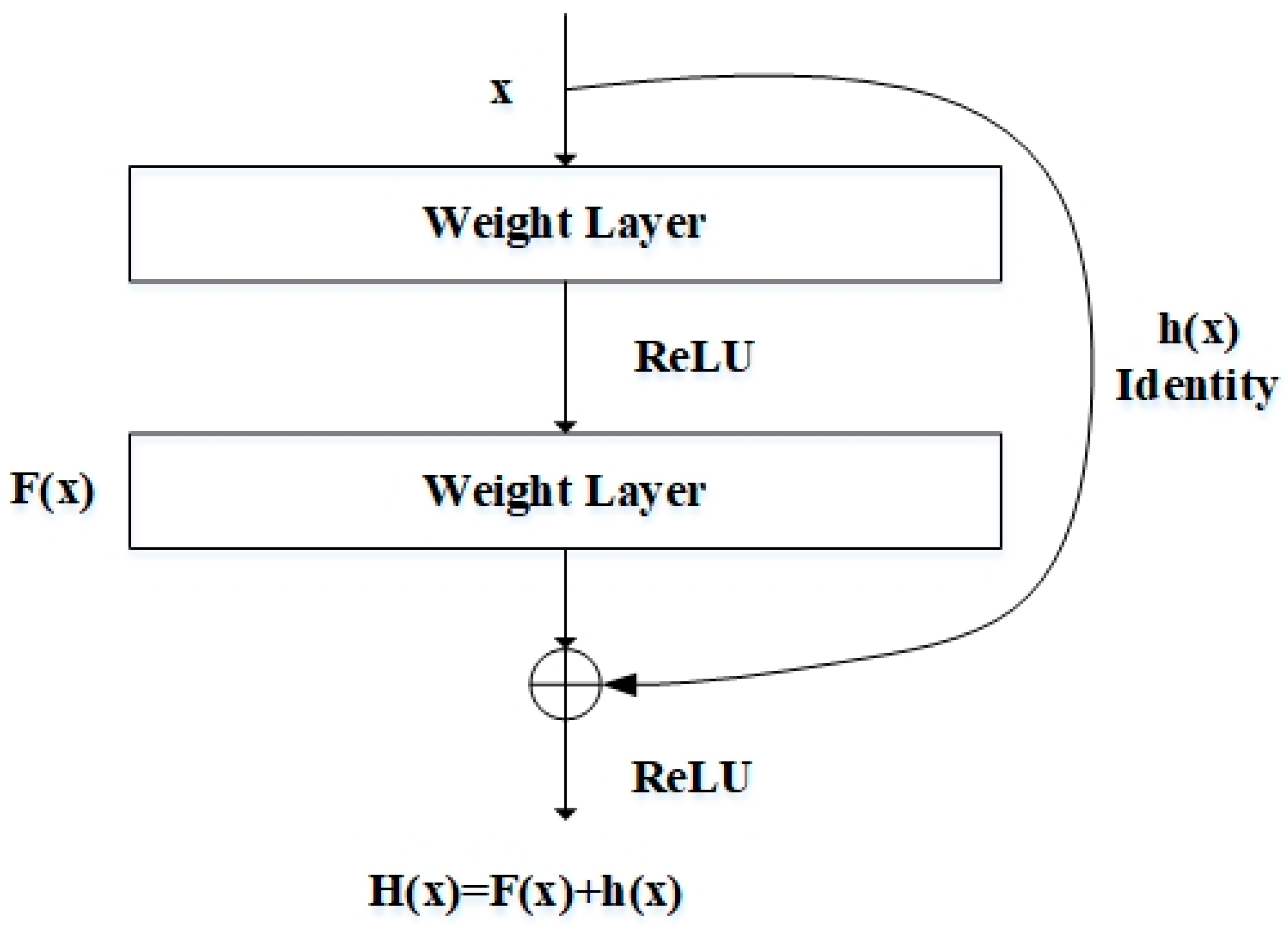 Applsci 14 03726 g003