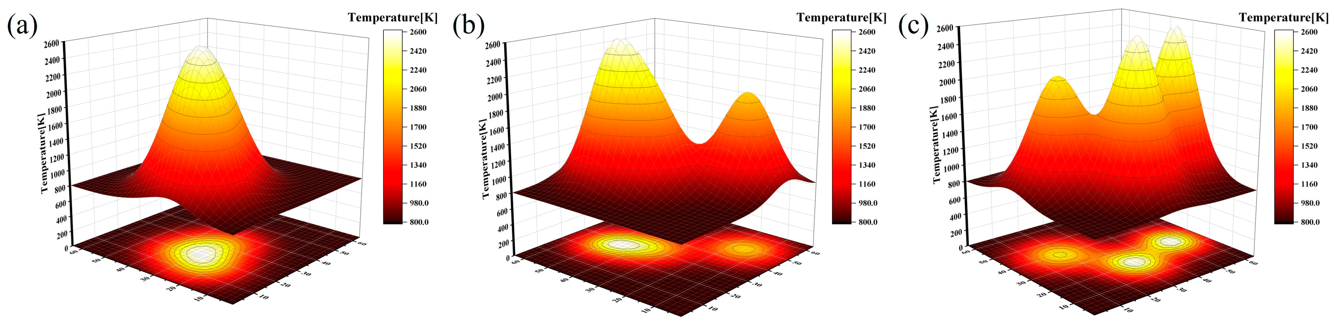 Applsci 14 03726 g006