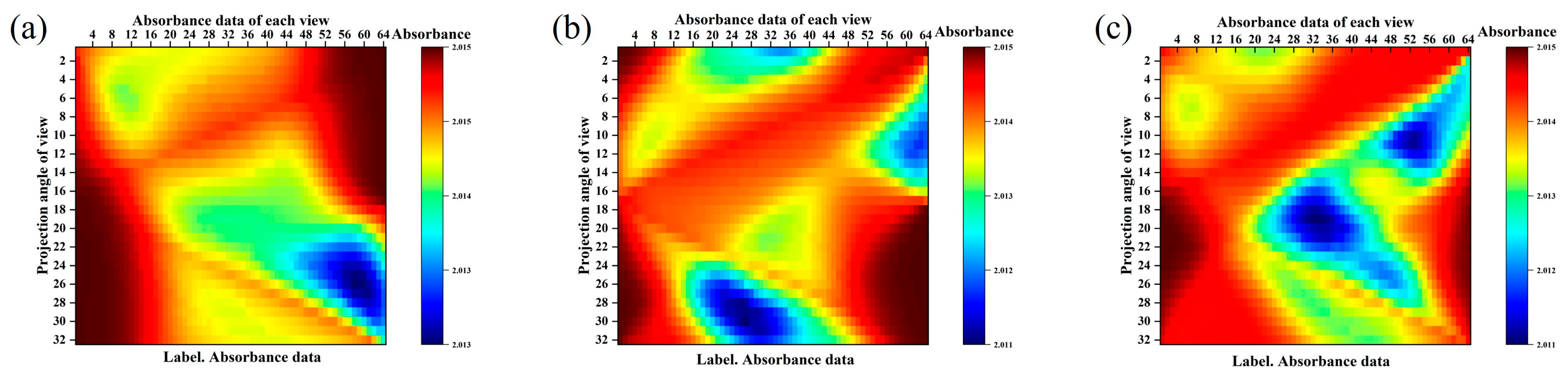 Applsci 14 03726 g007