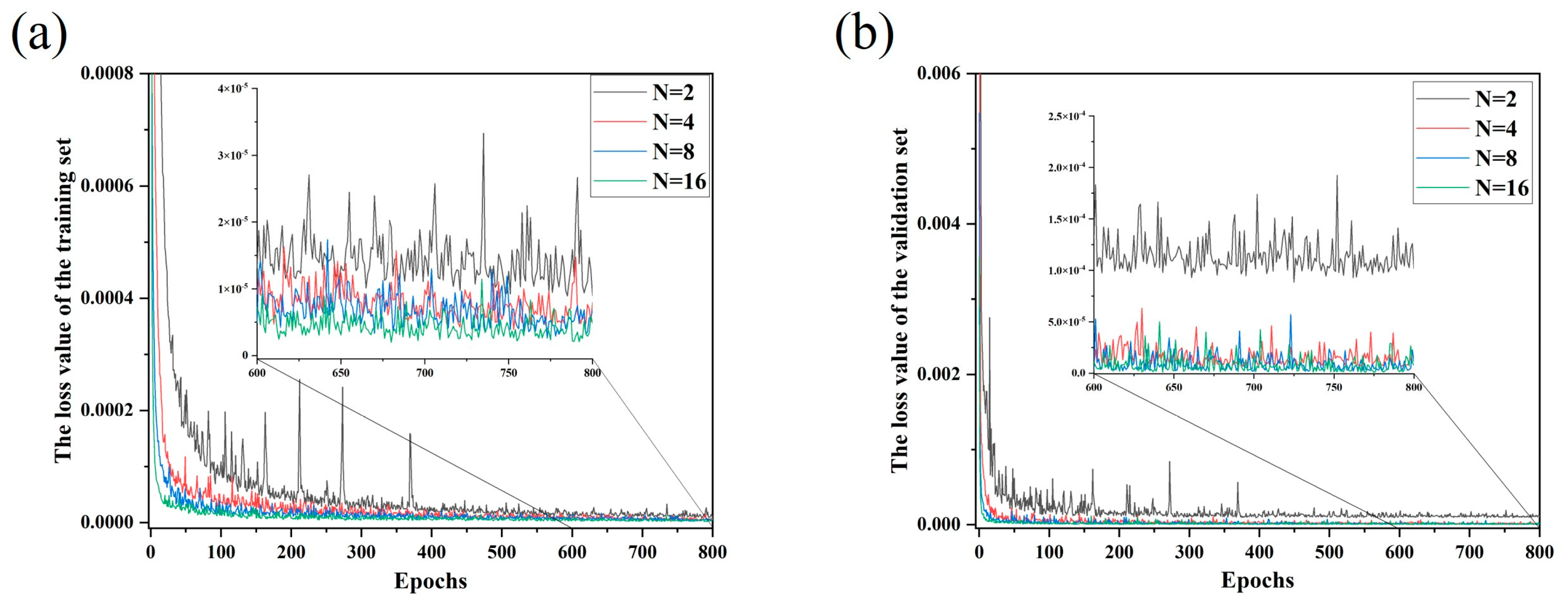 Applsci 14 03726 g009