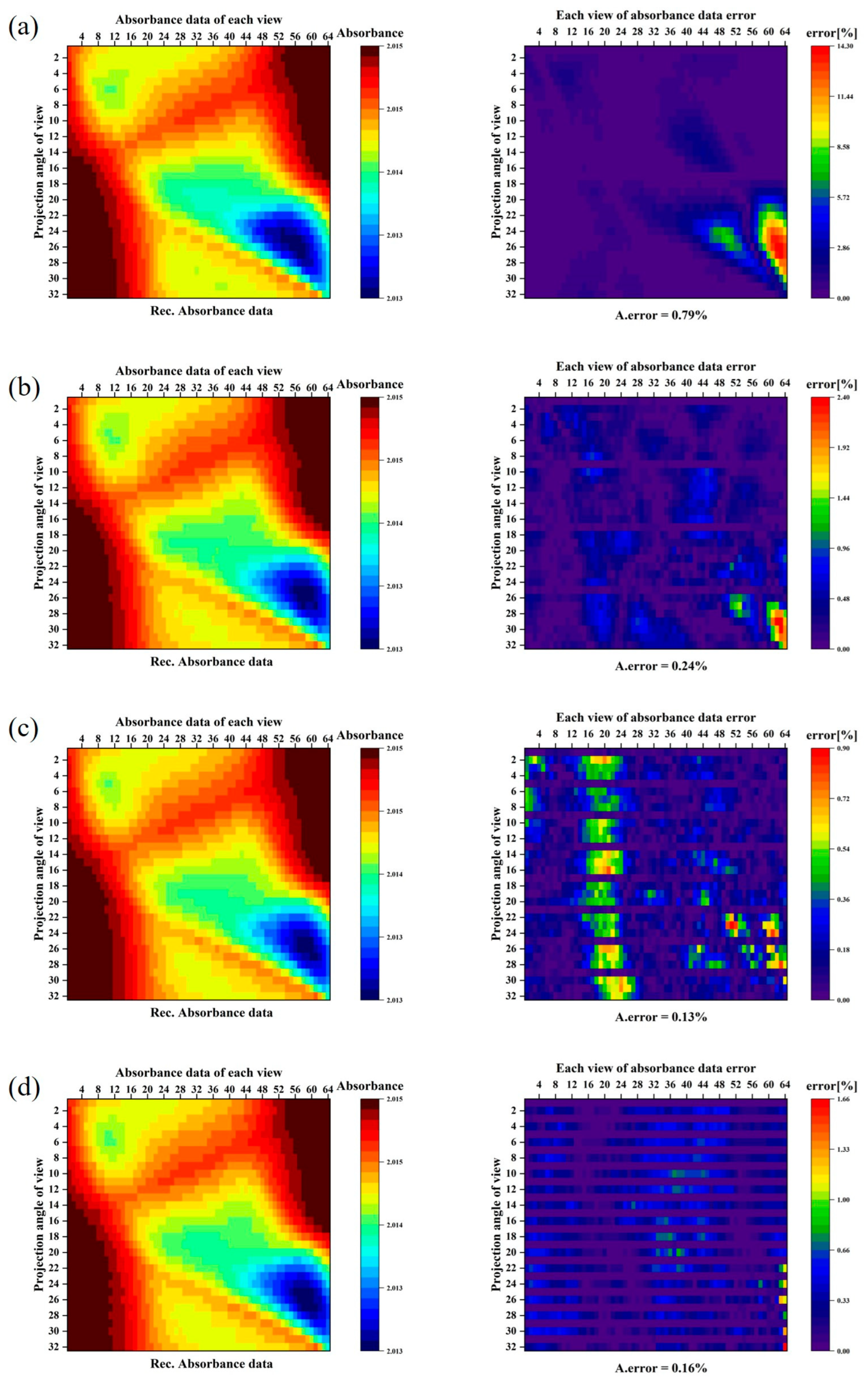 Applsci 14 03726 g010