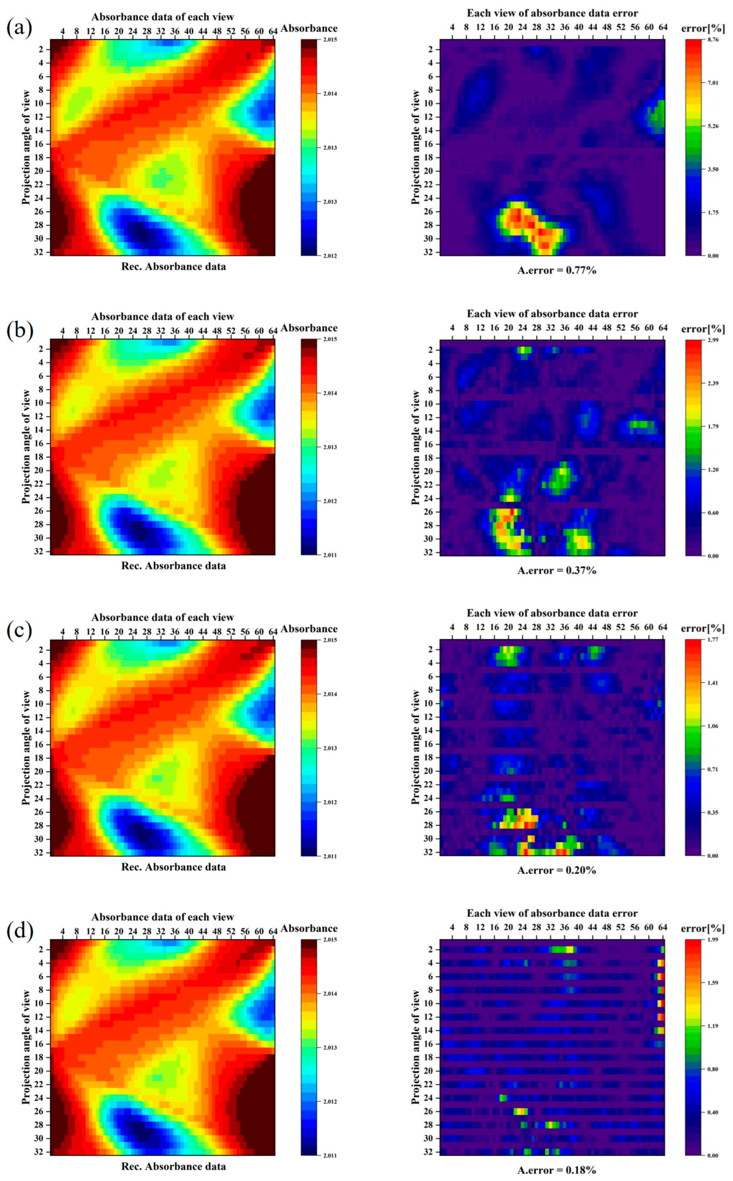 Applsci 14 03726 g011