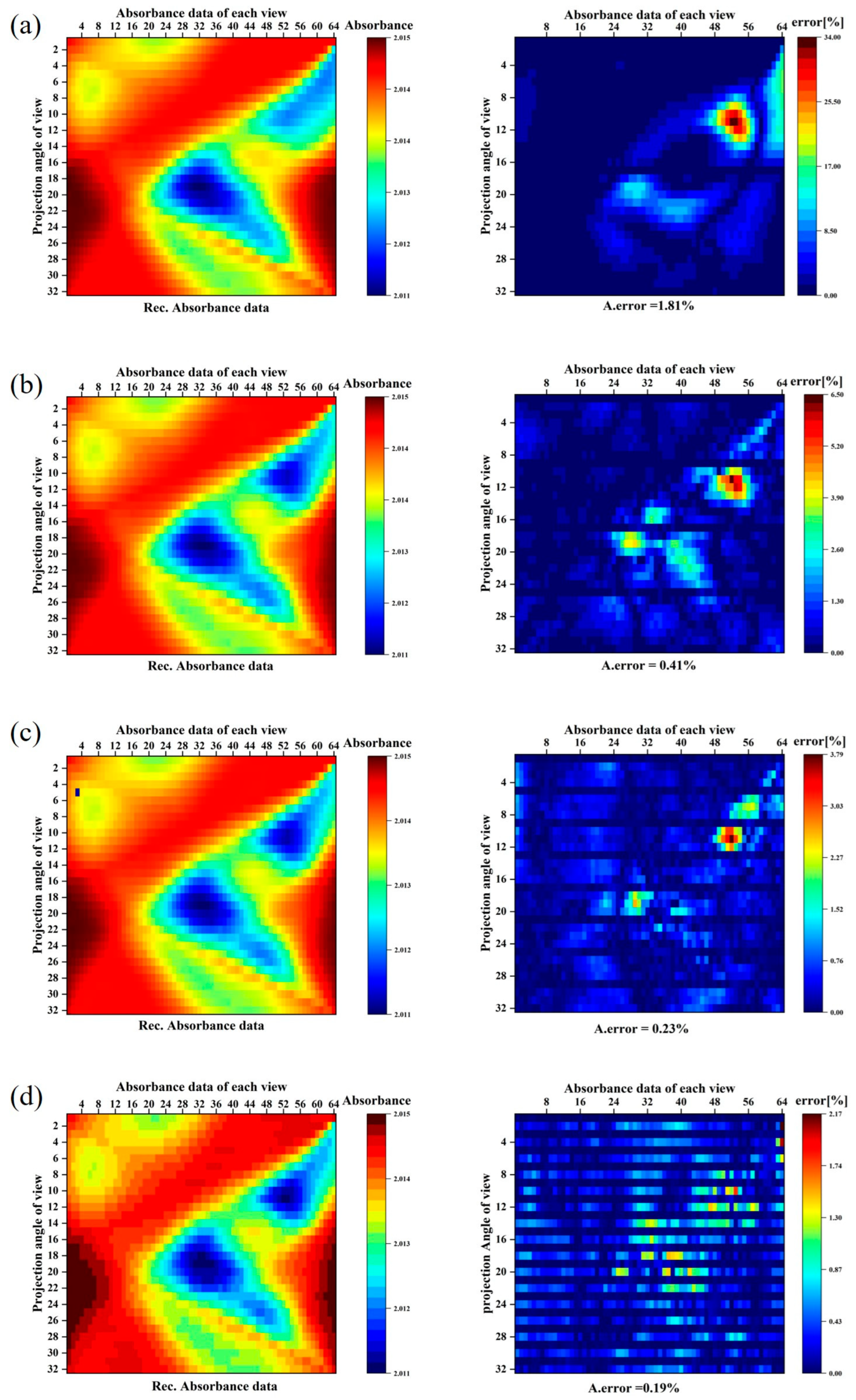 Applsci 14 03726 g012