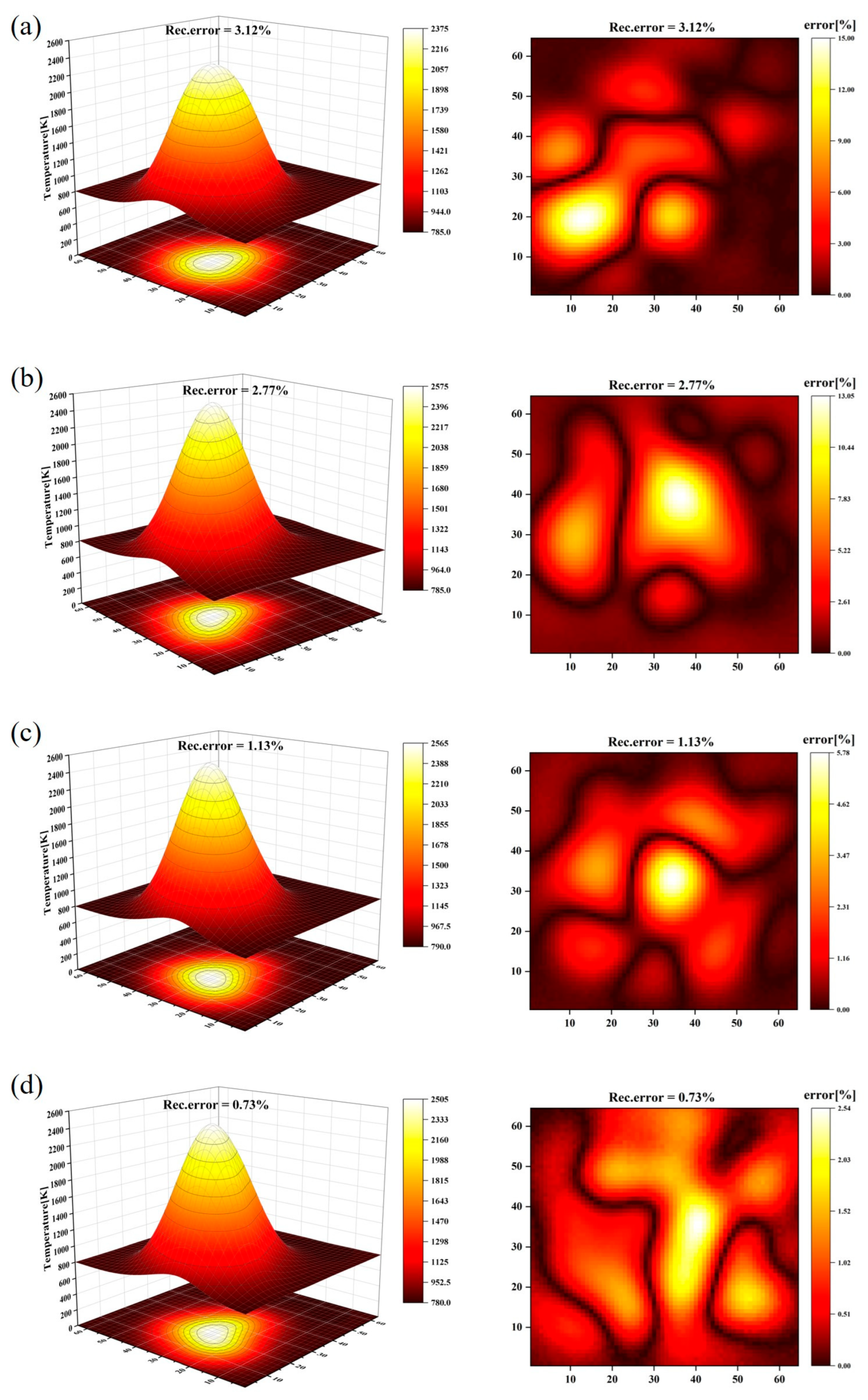 Applsci 14 03726 g014