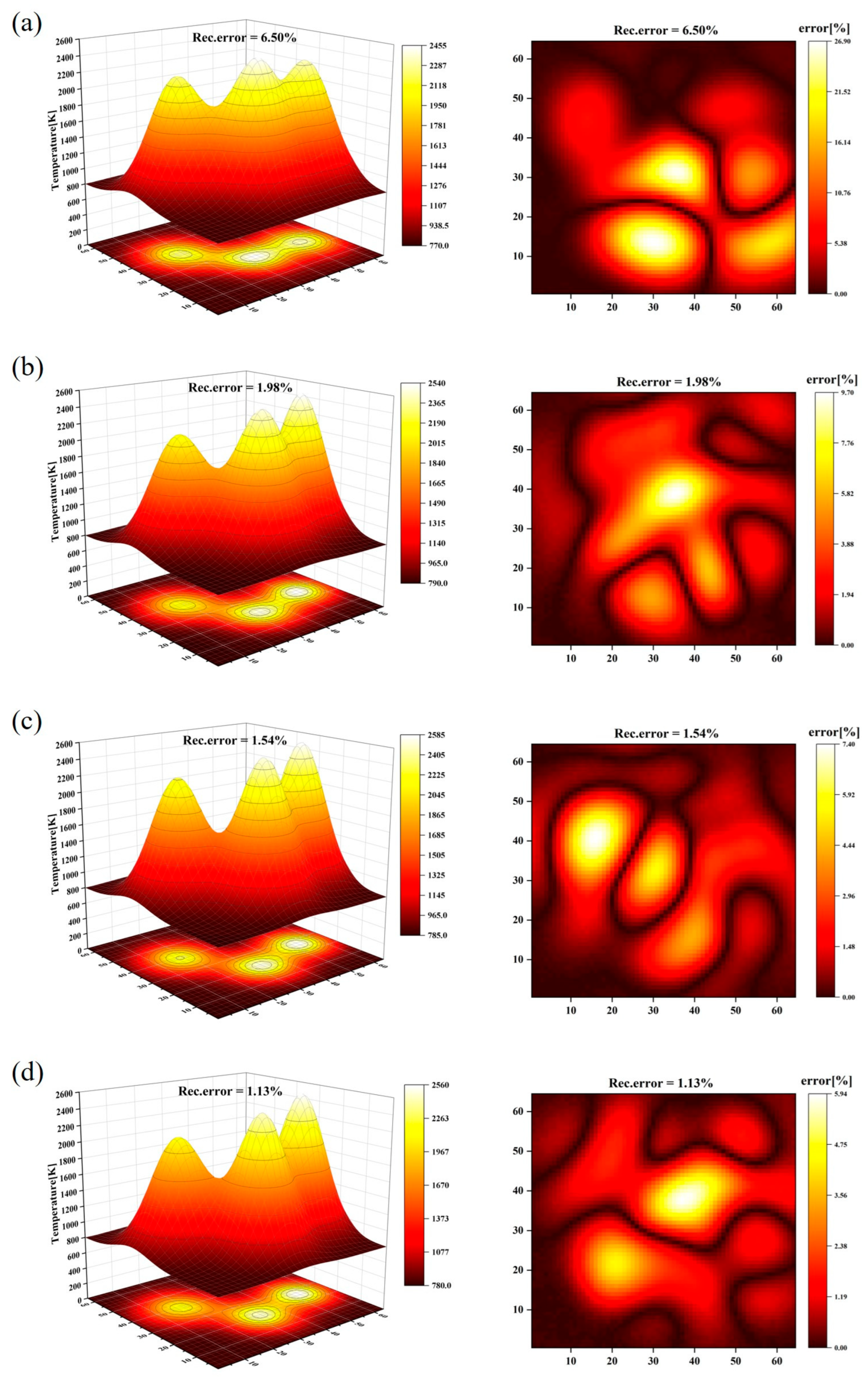 Applsci 14 03726 g016