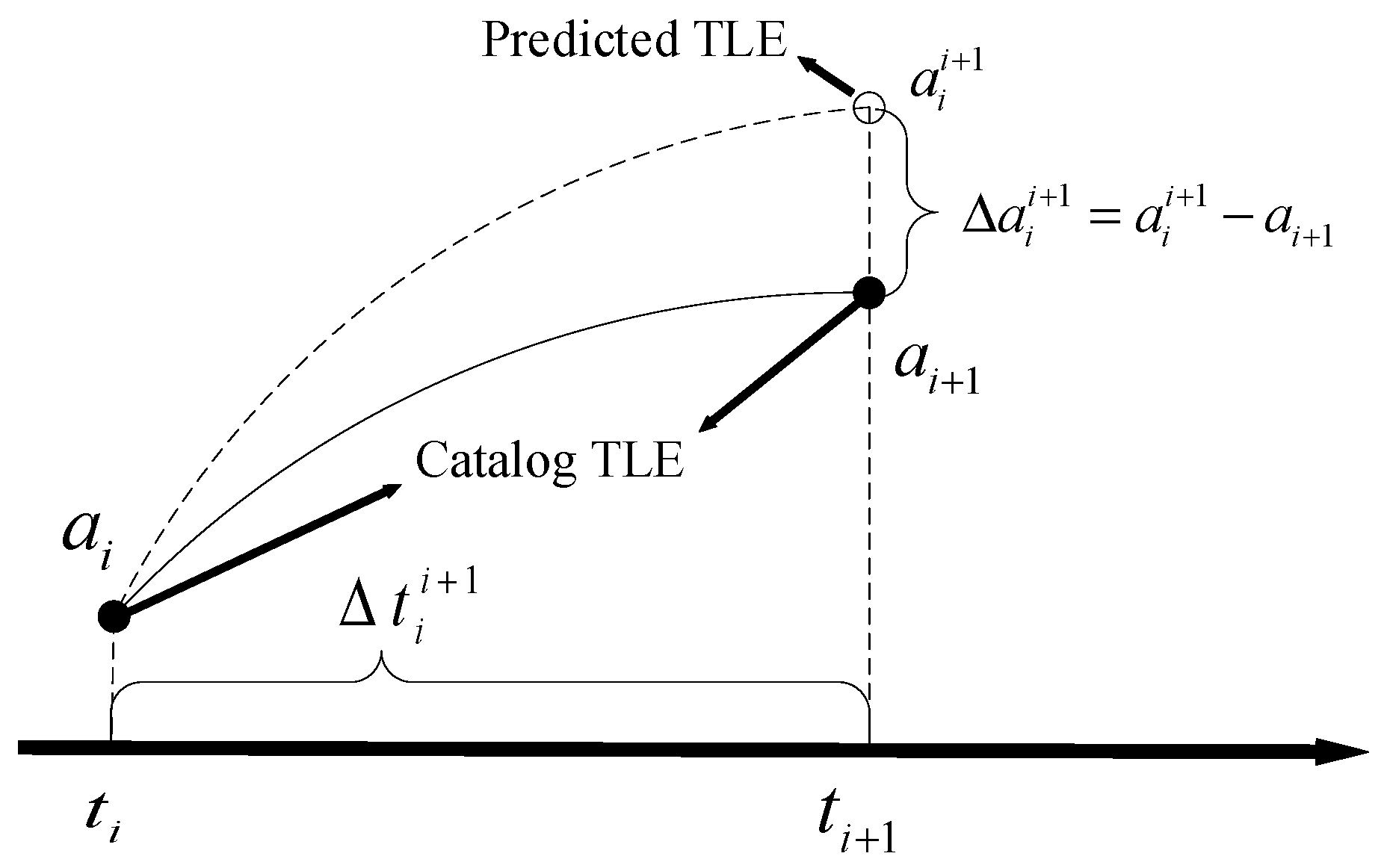 Applsci 14 03729 g001