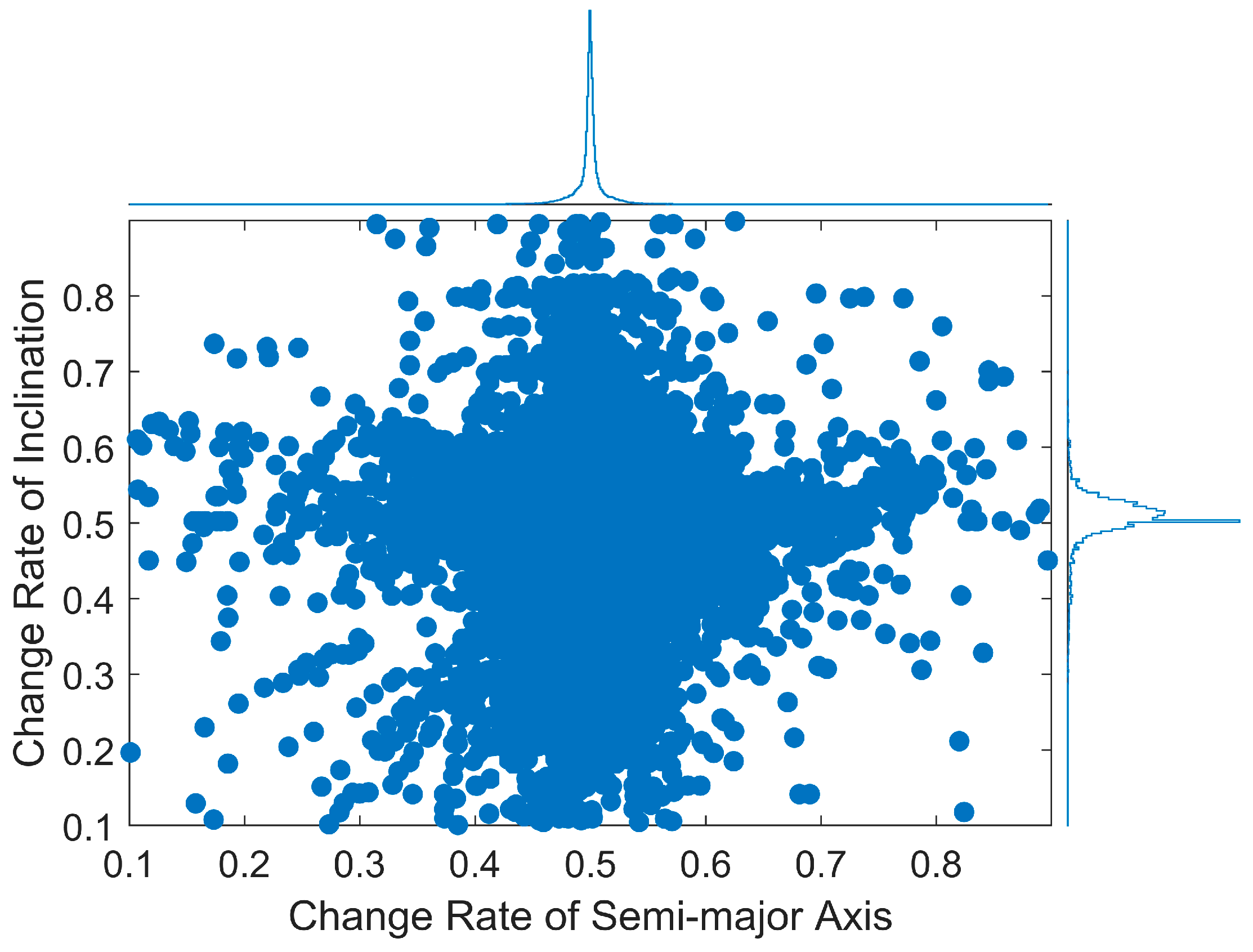Applsci 14 03729 g003