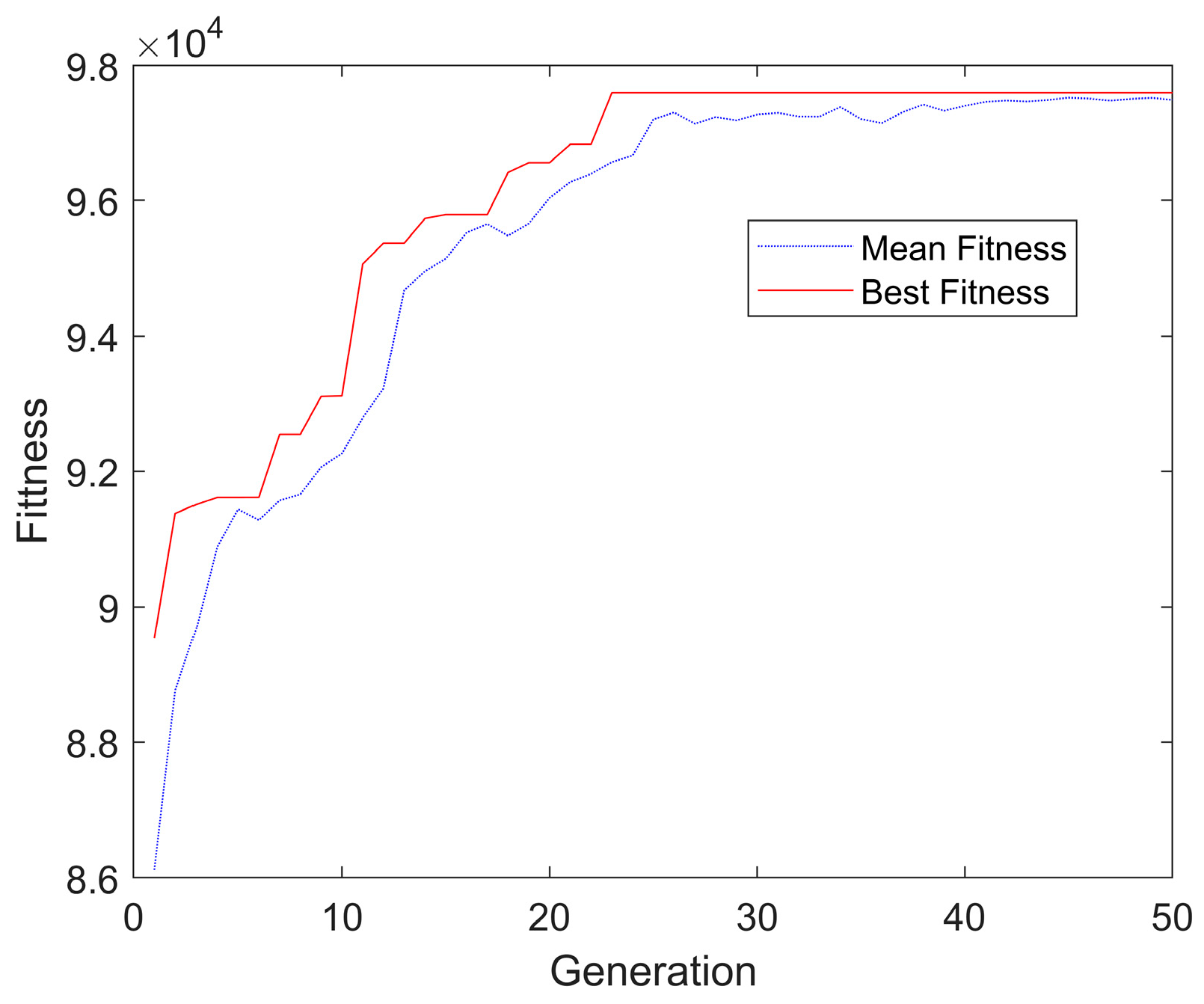 Applsci 14 03729 g004