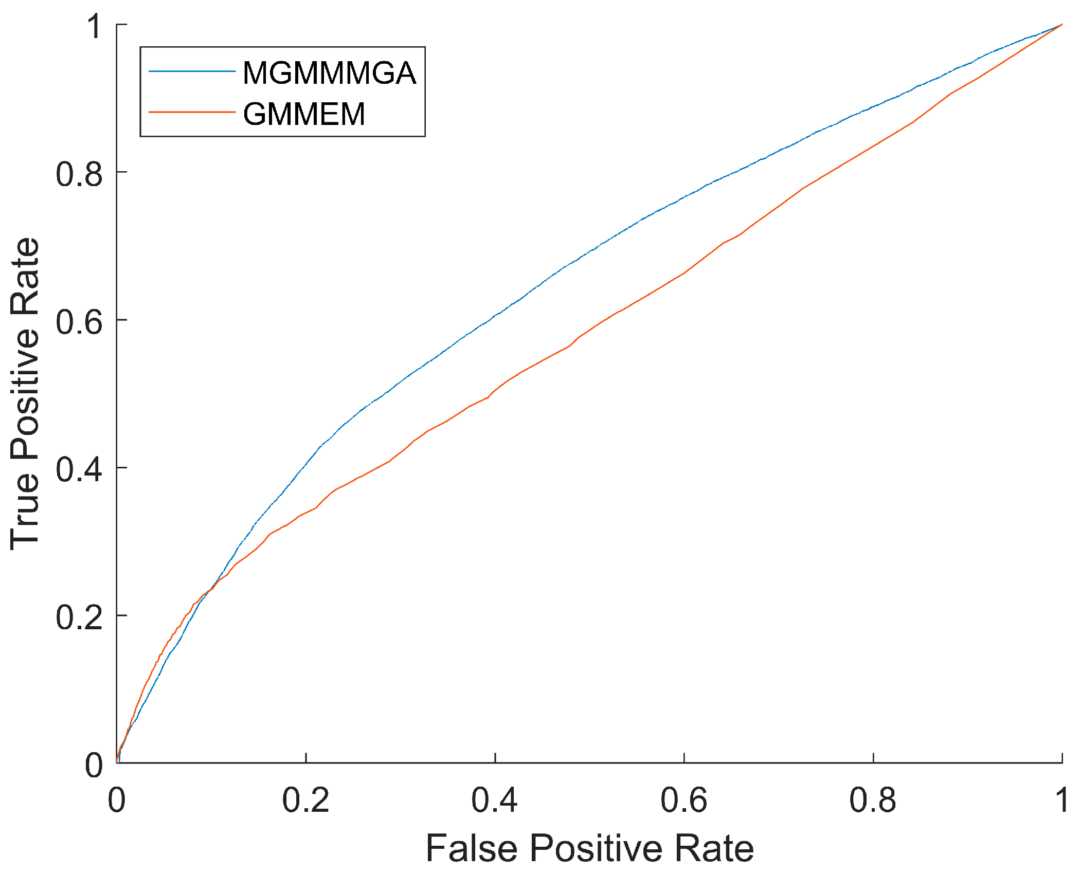 Applsci 14 03729 g007