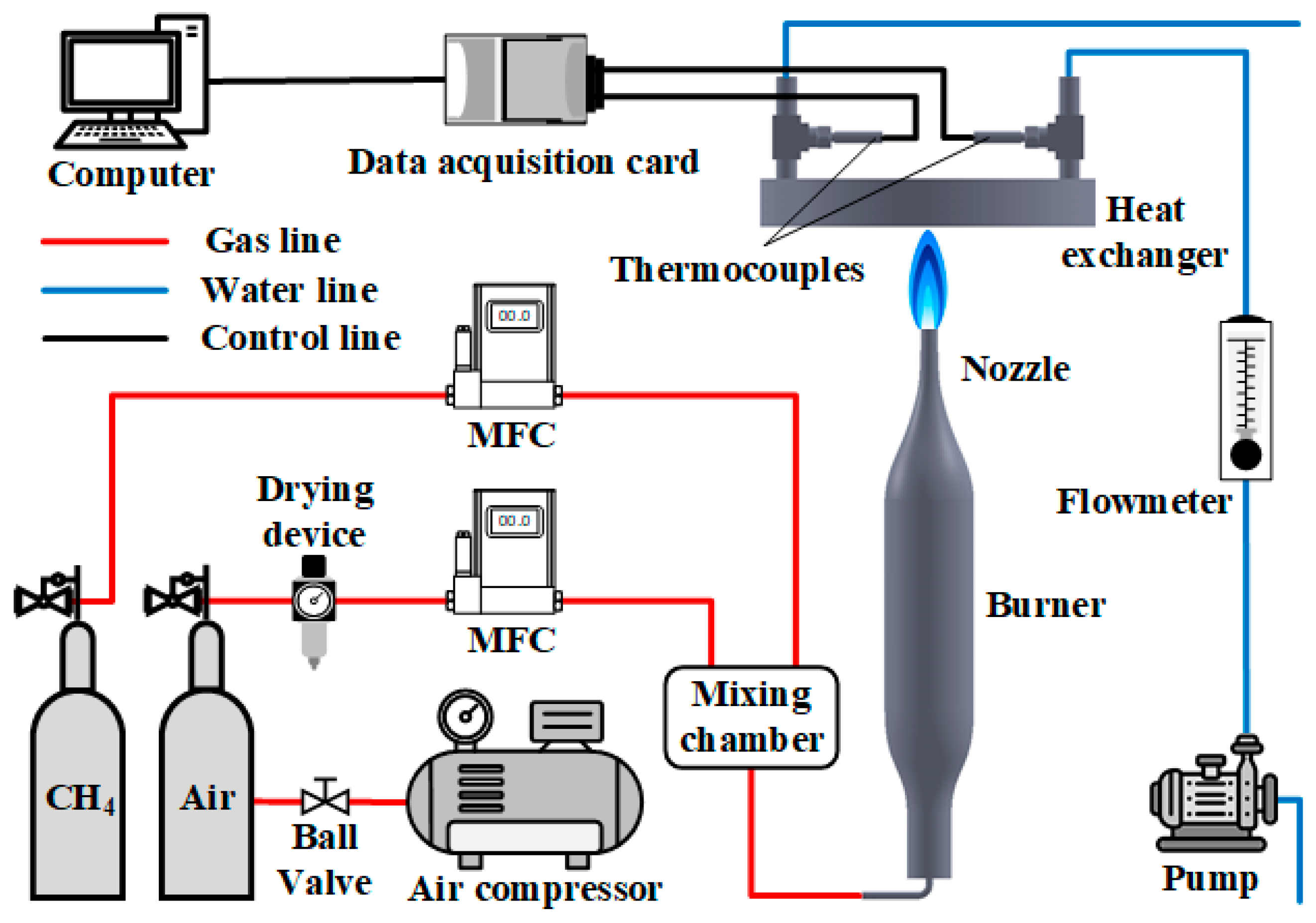 Applsci 14 03731 g001